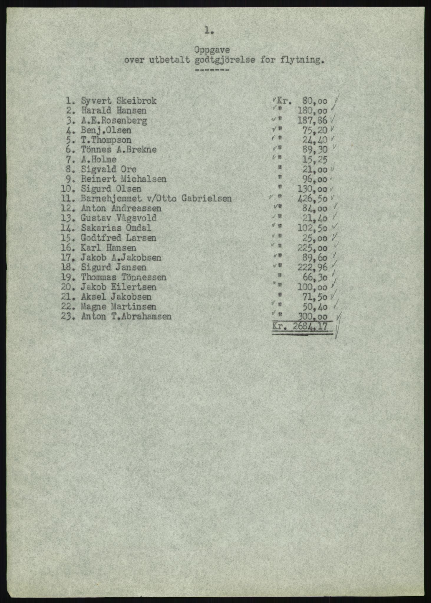 Forsvarsdepartementet, 10. kontor / Oppgjørskontoret, AV/RA-RAFA-1225/D/Db/L0180: Lista oppgjørskontor, 1942-1952, p. 25