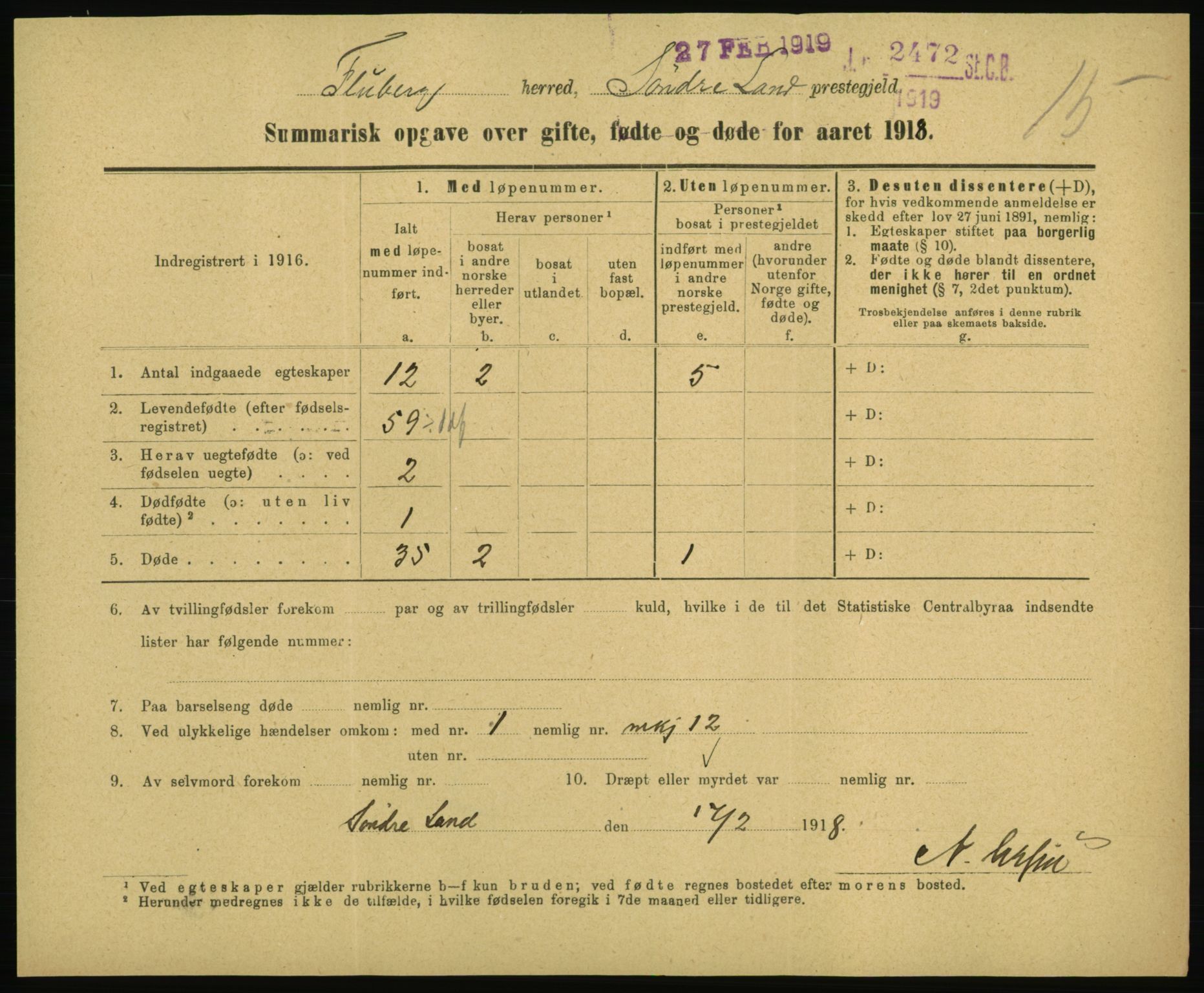 Statistisk sentralbyrå, Sosiodemografiske emner, Befolkning, RA/S-2228/D/Df/Dfb/Dfbh/L0059: Summariske oppgaver over gifte, fødte og døde for hele landet., 1918, p. 365