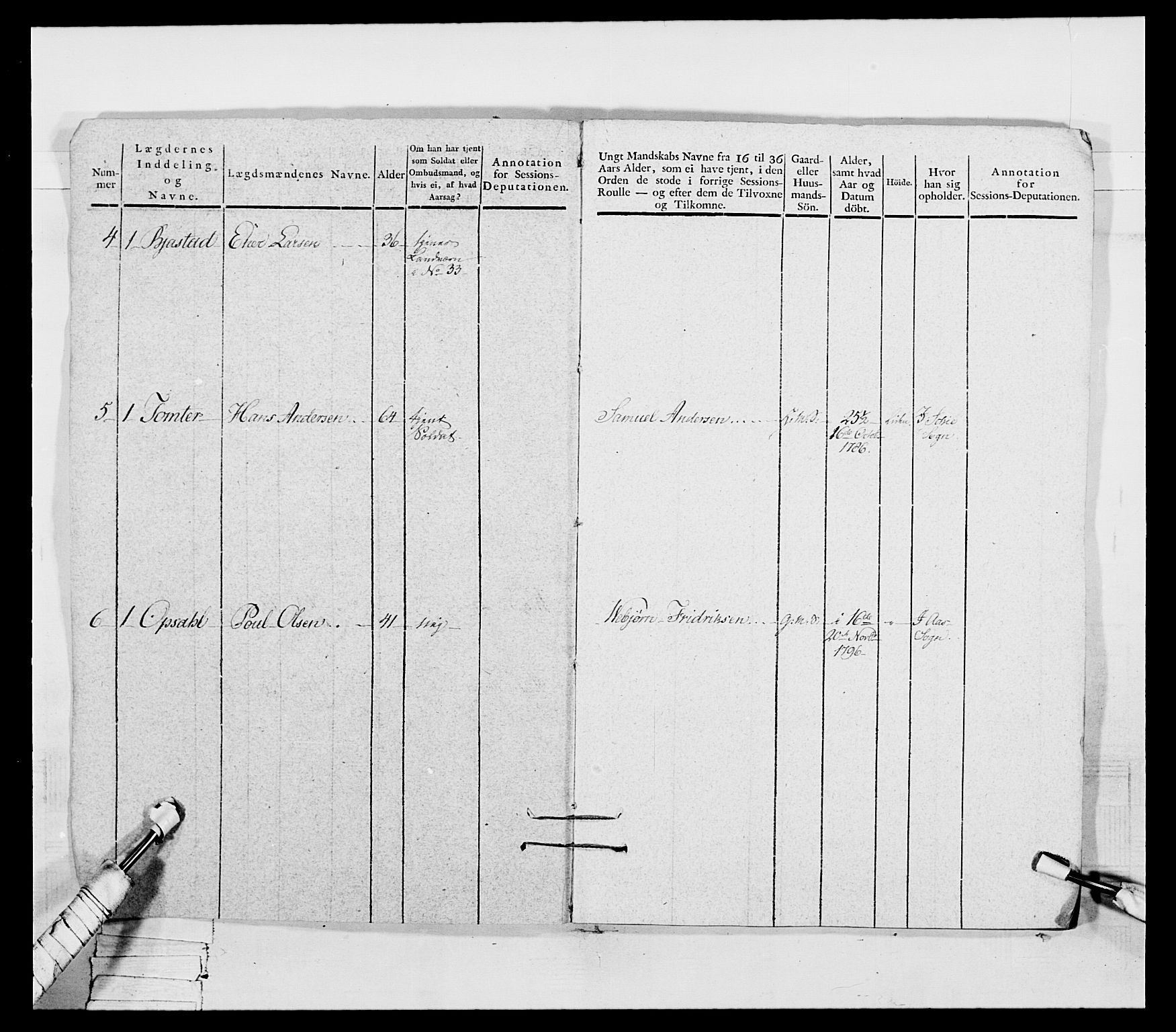 Generalitets- og kommissariatskollegiet, Det kongelige norske kommissariatskollegium, AV/RA-EA-5420/E/Eh/L0050: Akershusiske skarpskytterregiment, 1812, p. 8