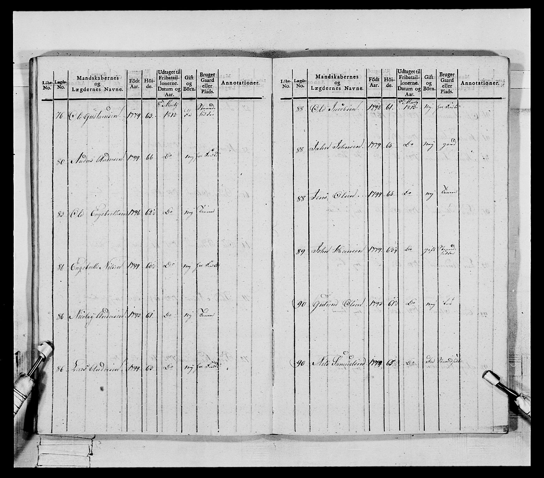 Generalitets- og kommissariatskollegiet, Det kongelige norske kommissariatskollegium, AV/RA-EA-5420/E/Eh/L0118: Telemarkske nasjonale infanteriregiment, 1814, p. 387