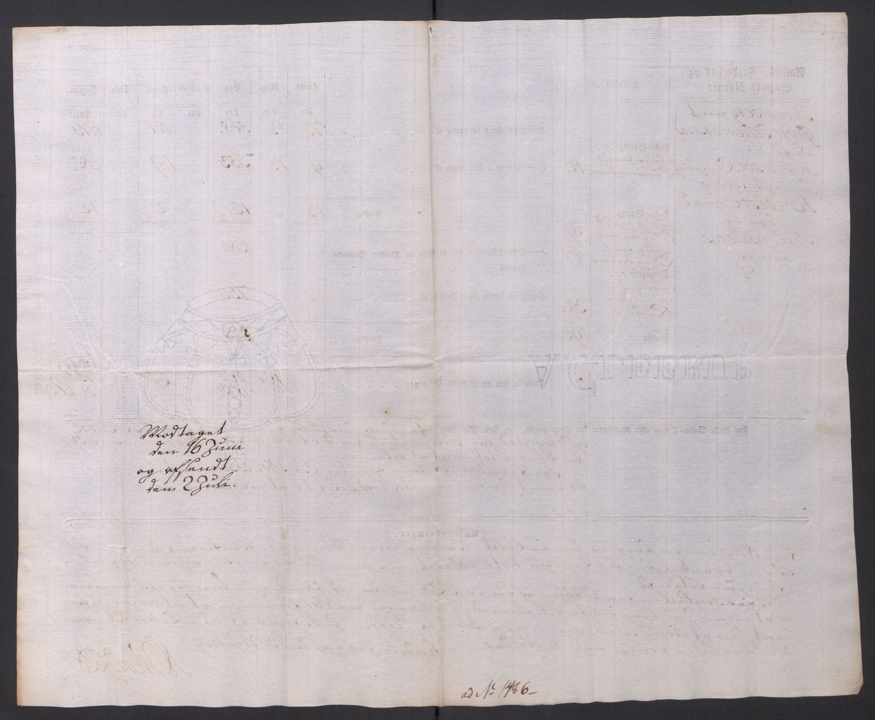 Regjeringskommisjonen 1807-1810, 1. kontor/byrå, AV/RA-EA-2871/Dd/L0014: Kornavl: De utfyldte skjemaer fra sognekommisjonene i Kristiania og Kristiansand stift, 1809, p. 279