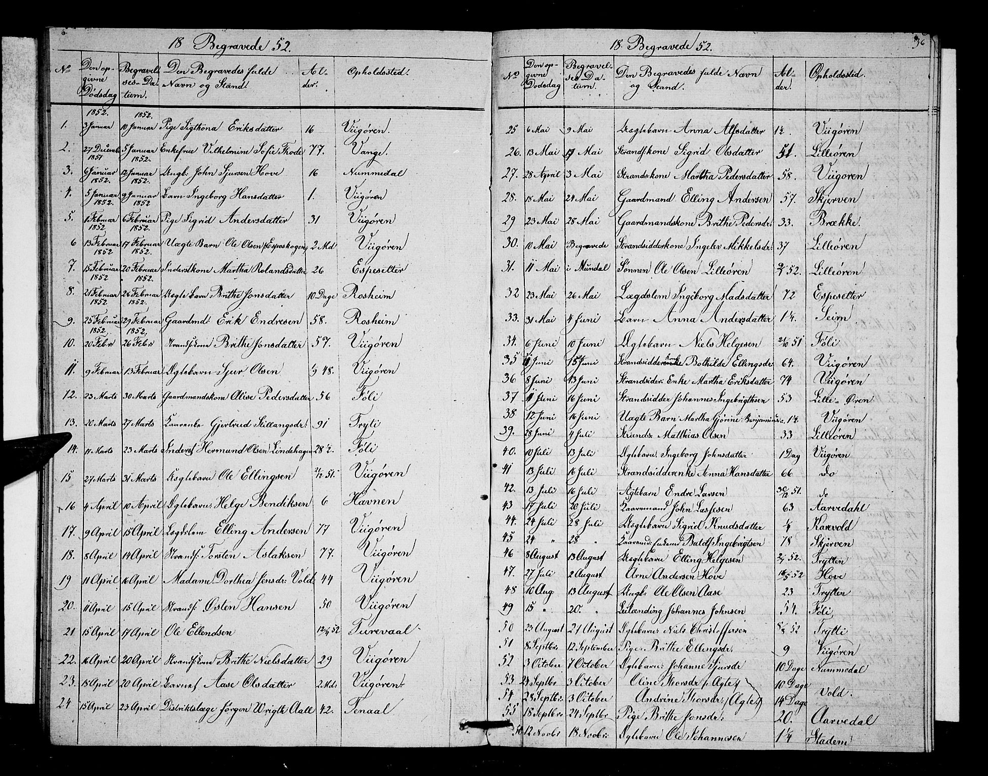 Vik sokneprestembete, AV/SAB-A-81501/H/Hab/Haba/L0001: Parish register (copy) no. A 1, 1852-1856, p. 36