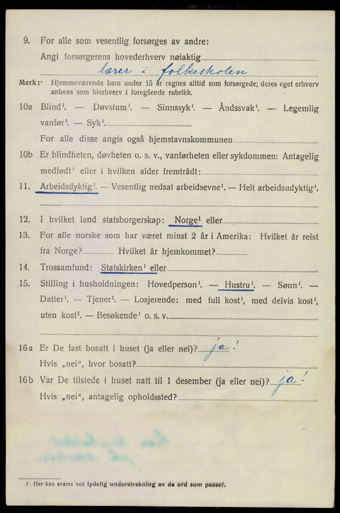 SAKO, 1920 census for Sandeherred, 1920, p. 3755