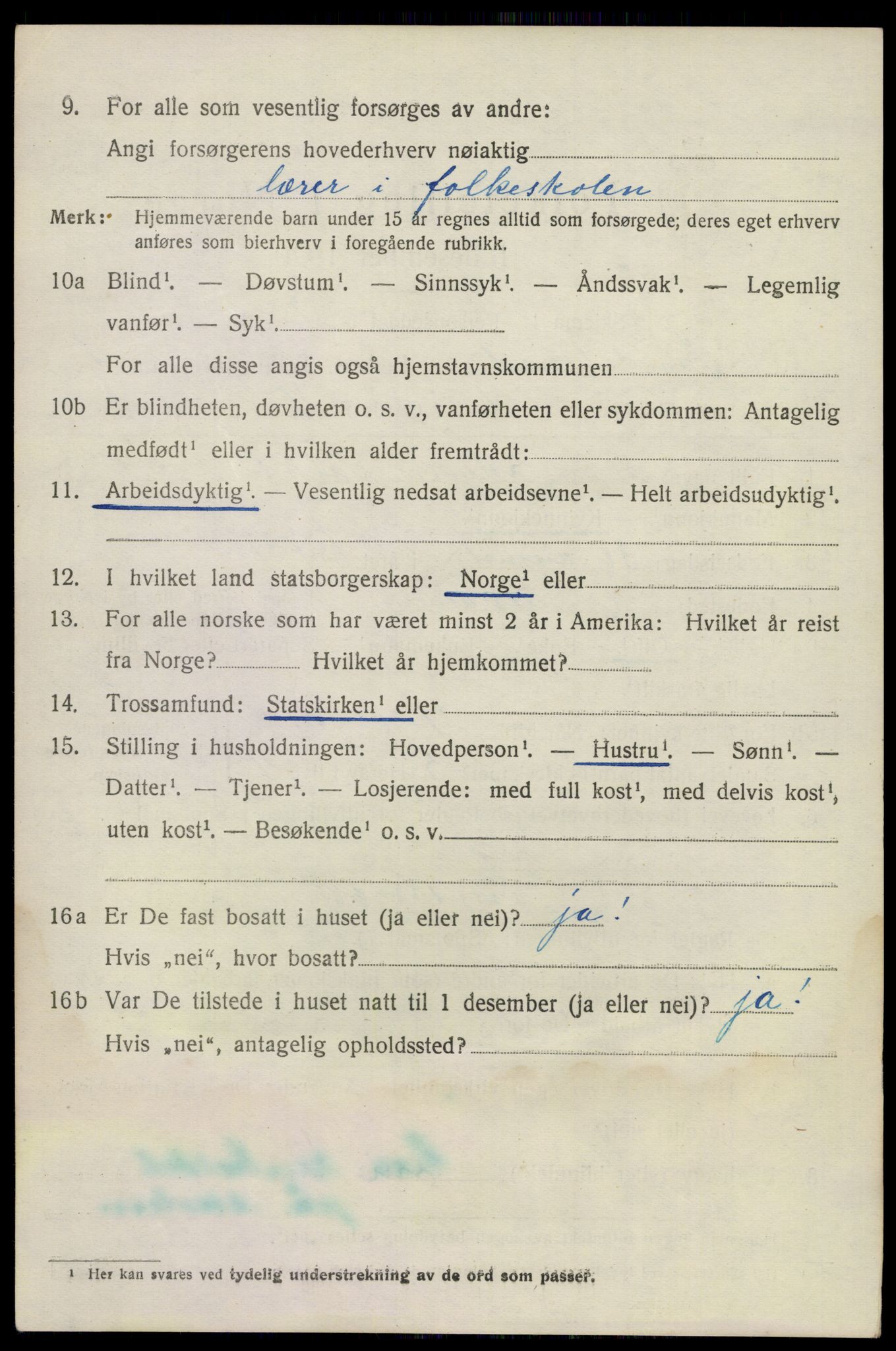 SAKO, 1920 census for Sandeherred, 1920, p. 3755