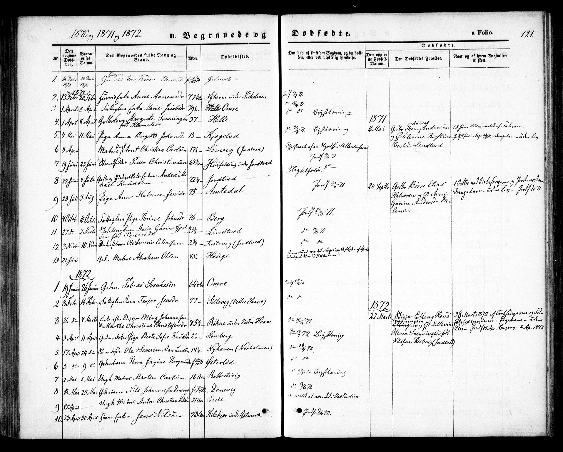 Hommedal sokneprestkontor, AV/SAK-1111-0023/F/Fa/Faa/L0002: Parish register (official) no. A 2, 1861-1884, p. 121