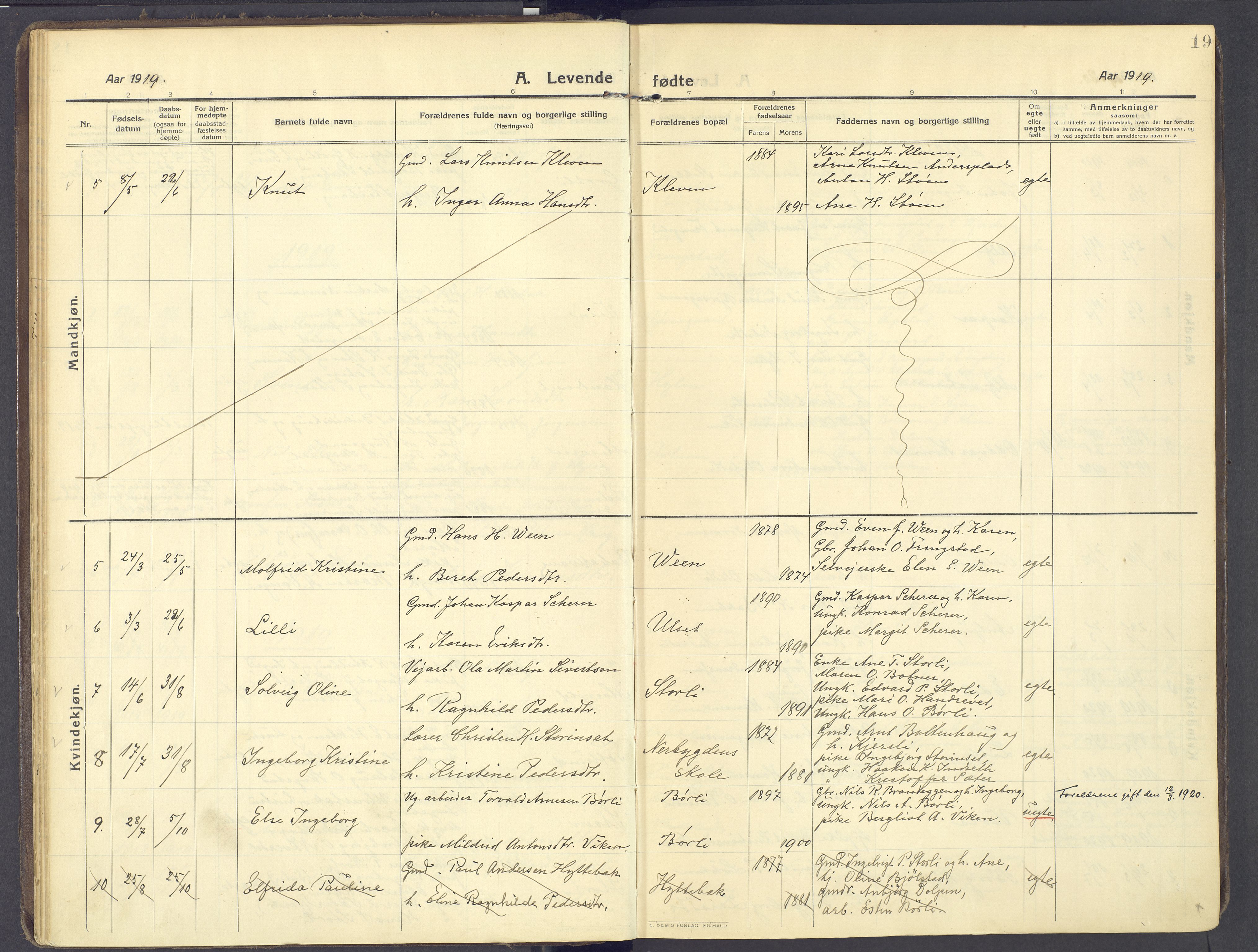 Kvikne prestekontor, AV/SAH-PREST-064/H/Ha/Haa/L0009: Parish register (official) no. 9, 1911-1942, p. 19