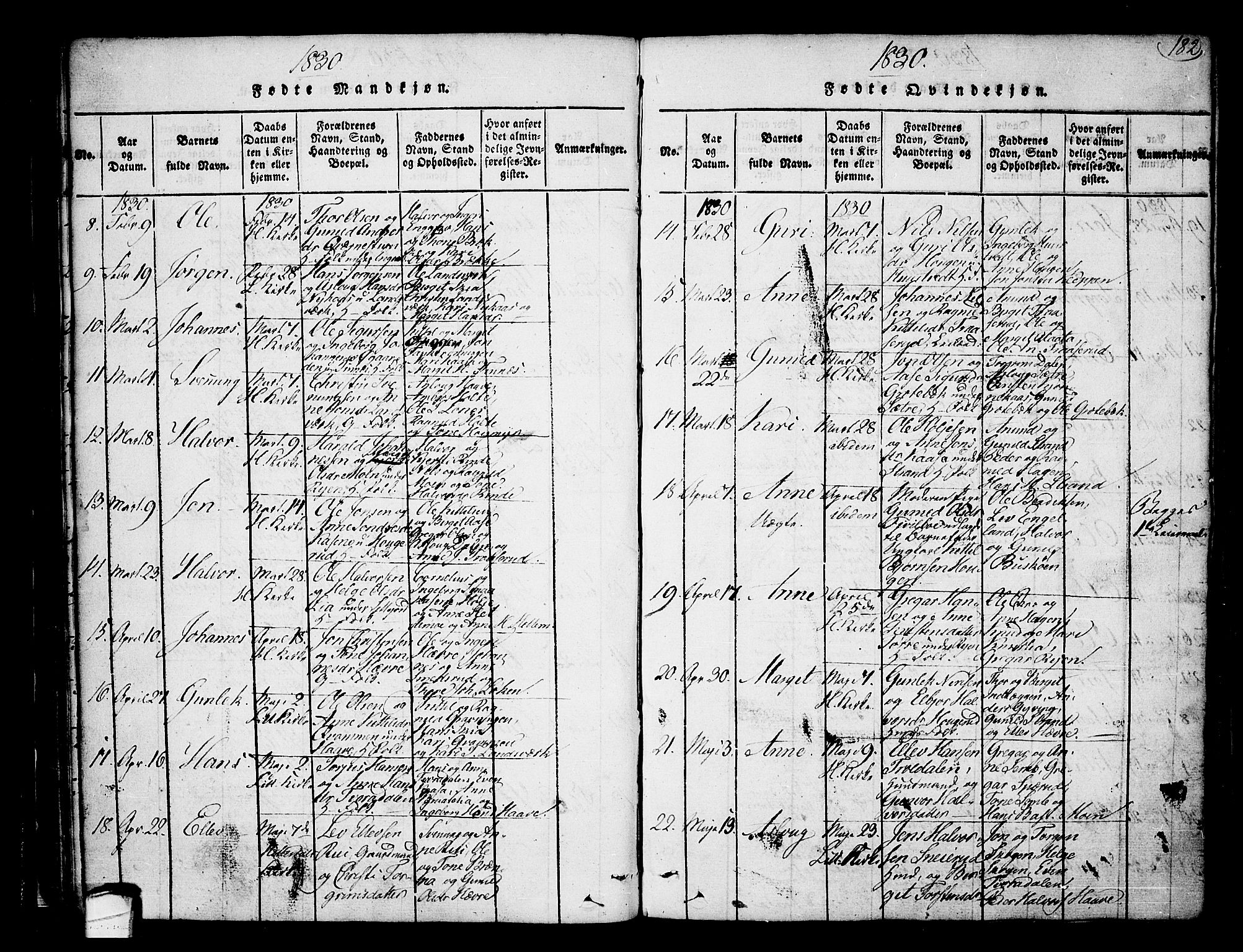 Heddal kirkebøker, SAKO/A-268/F/Fa/L0005: Parish register (official) no. I 5, 1814-1837, p. 181-182