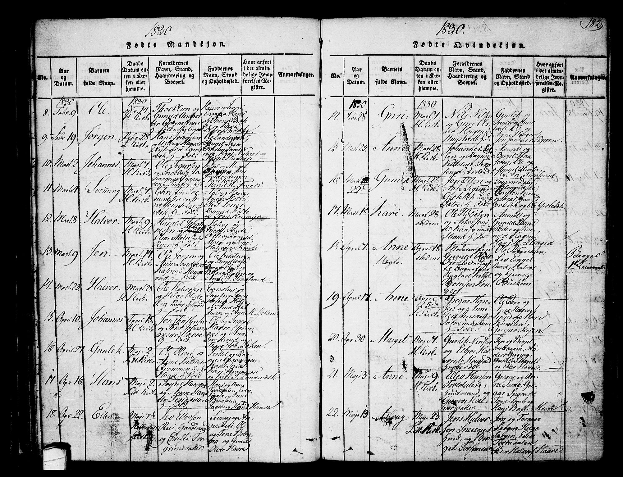 Heddal kirkebøker, AV/SAKO-A-268/F/Fa/L0005: Parish register (official) no. I 5, 1814-1837, p. 181-182