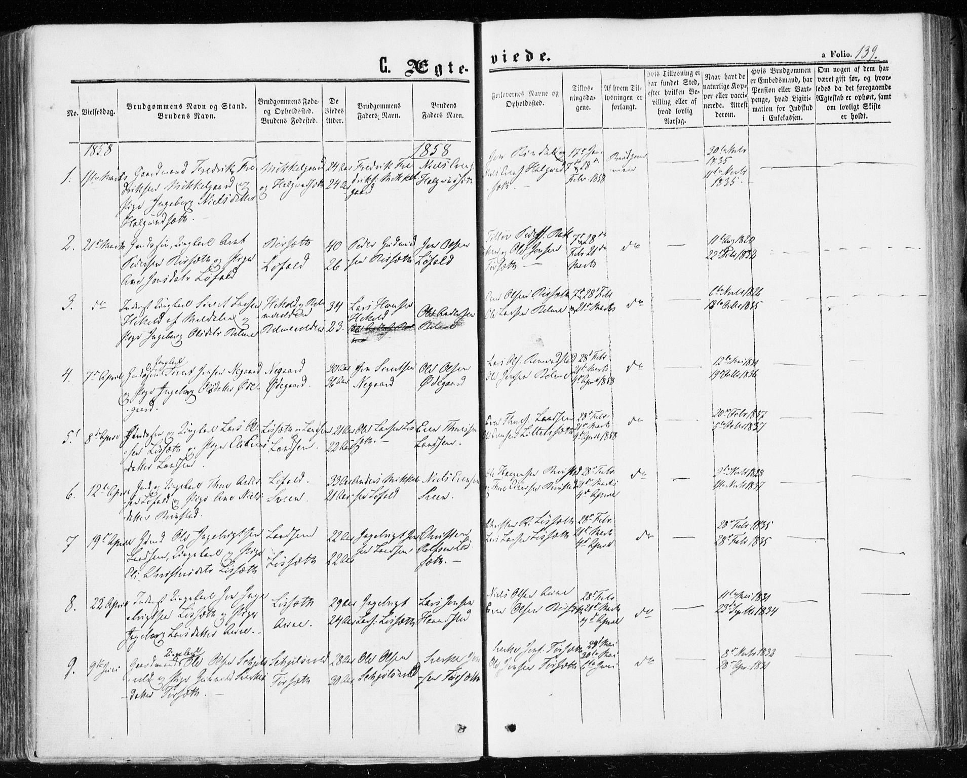 Ministerialprotokoller, klokkerbøker og fødselsregistre - Møre og Romsdal, AV/SAT-A-1454/598/L1067: Parish register (official) no. 598A01, 1858-1871, p. 139