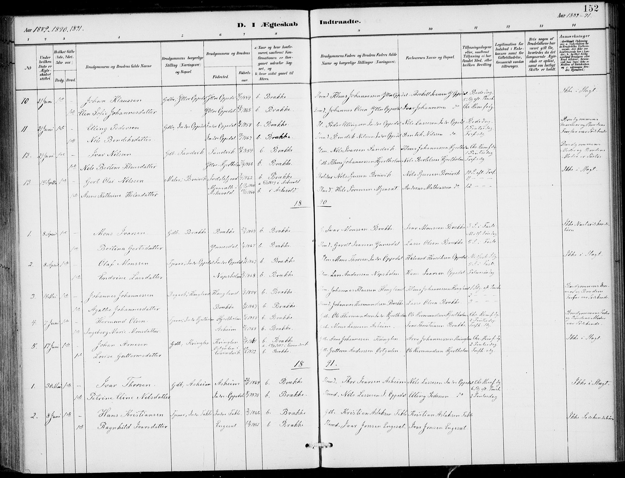 Gulen sokneprestembete, AV/SAB-A-80201/H/Haa/Haac/L0002: Parish register (official) no. C  2, 1882-1914, p. 152