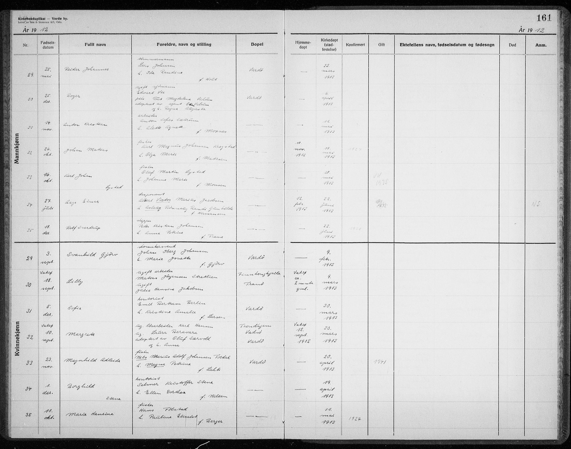 Vardø sokneprestkontor, AV/SATØ-S-1332/H/Hc/L0001kirkerekon: Other parish register no. 1, 1900-1914, p. 161