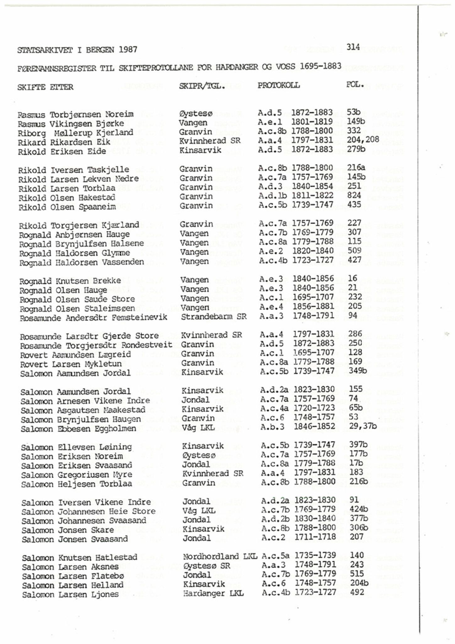 Hardanger og Voss sorenskriveri, AV/SAB-A-2501/4, 1695-1883, p. 314