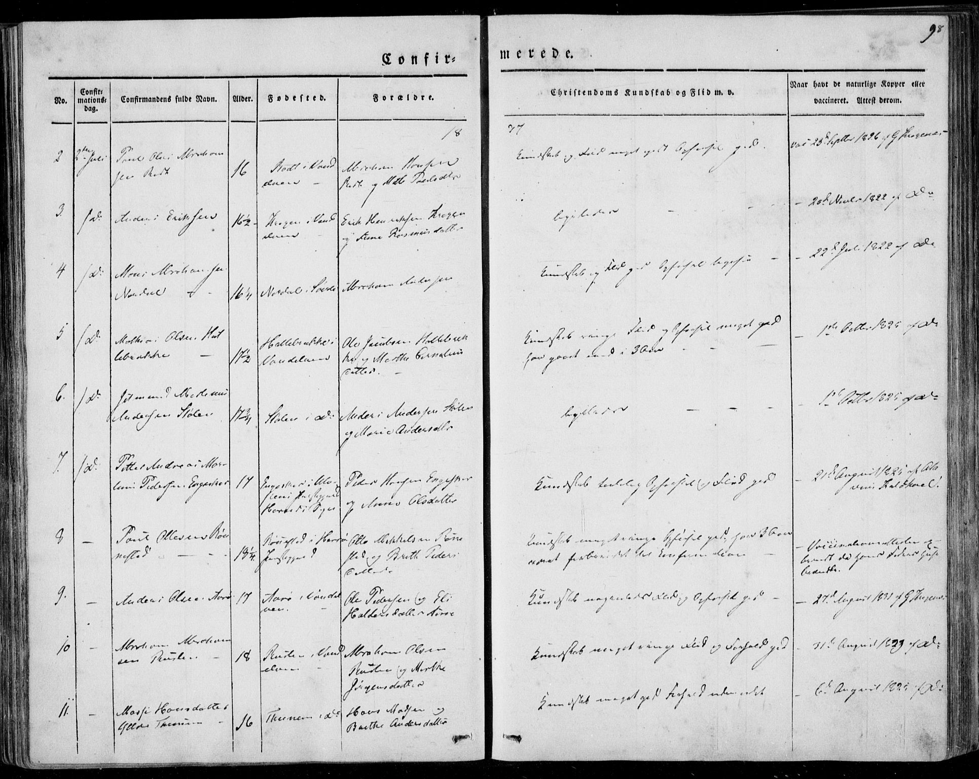 Ministerialprotokoller, klokkerbøker og fødselsregistre - Møre og Romsdal, AV/SAT-A-1454/501/L0005: Parish register (official) no. 501A05, 1831-1844, p. 98