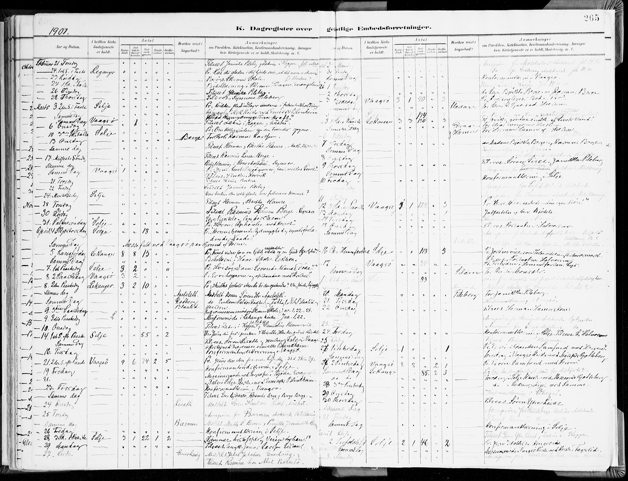 Selje sokneprestembete, SAB/A-99938/H/Ha/Haa/Haab: Parish register (official) no. B 2, 1891-1907, p. 265
