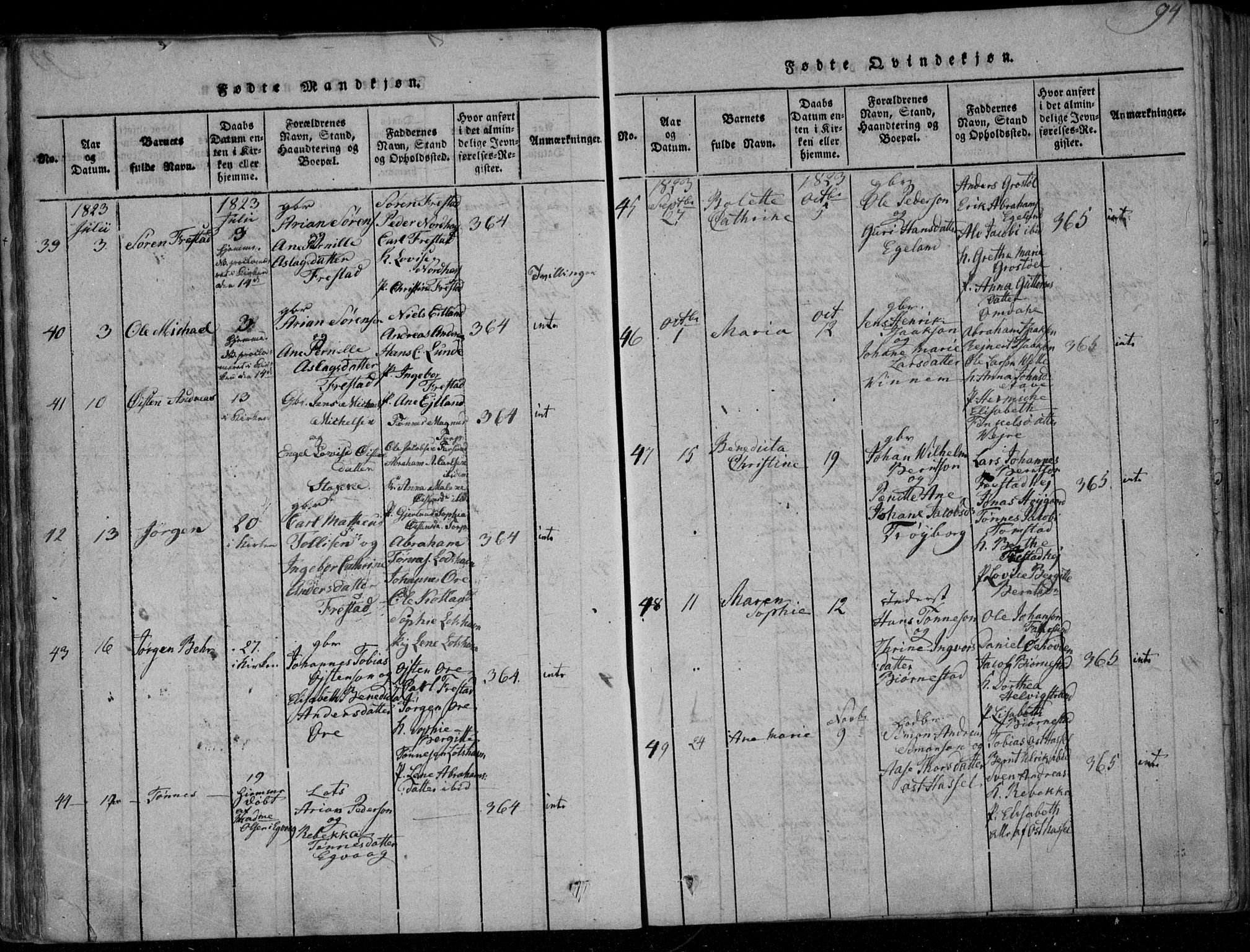 Lista sokneprestkontor, SAK/1111-0027/F/Fa/L0007: Parish register (official) no. A 7, 1816-1823, p. 94