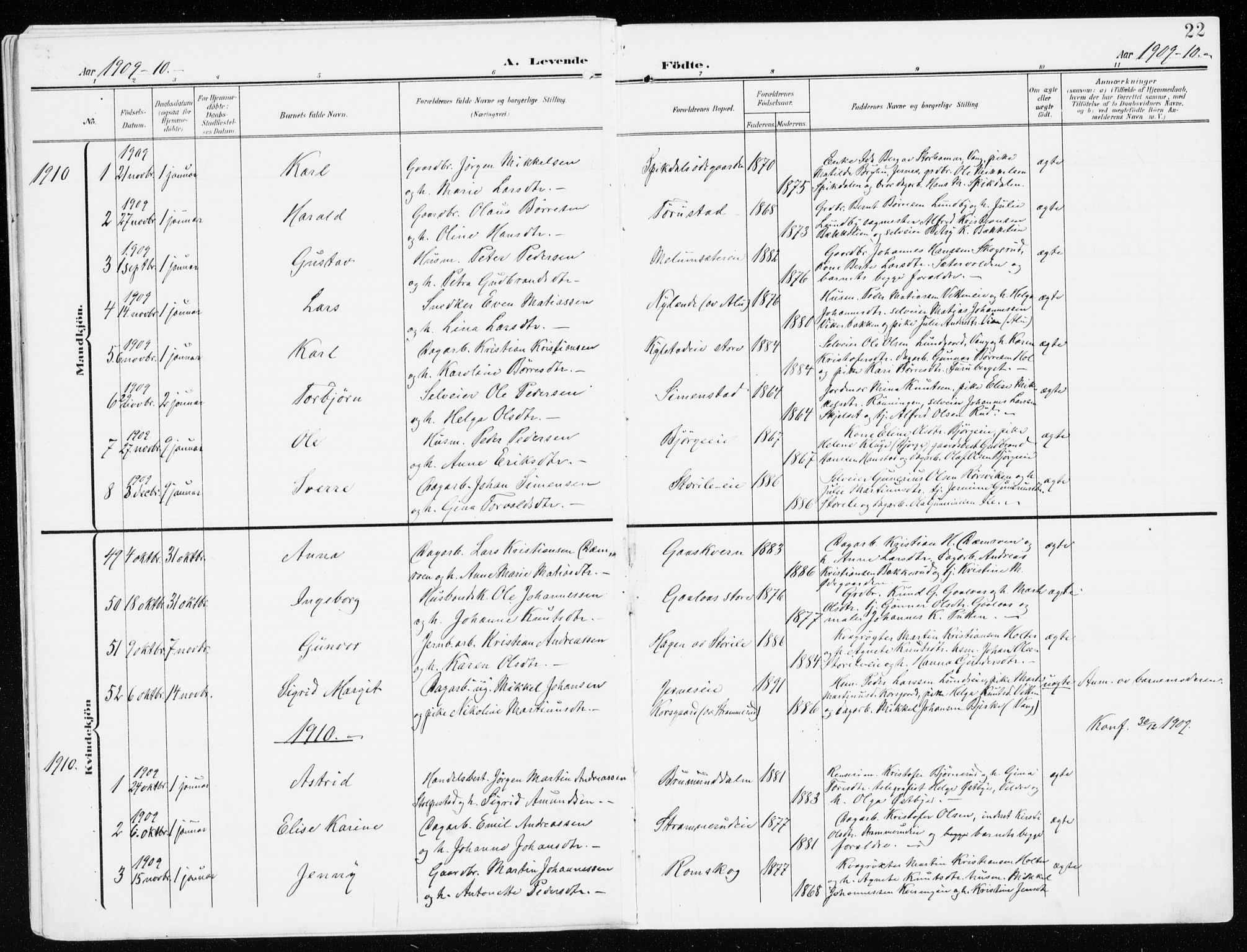 Furnes prestekontor, SAH/PREST-012/K/Ka/L0001: Parish register (official) no. 1, 1907-1935, p. 22