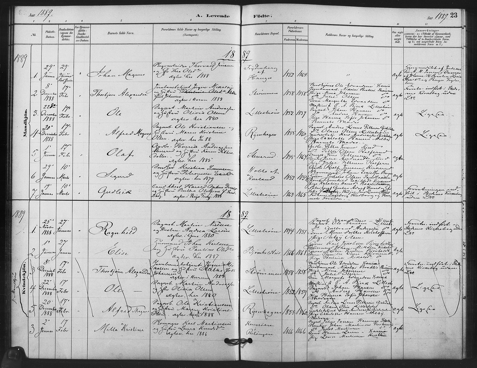 Skedsmo prestekontor Kirkebøker, AV/SAO-A-10033a/F/Fb/L0001: Parish register (official) no. II 1, 1883-1901, p. 23