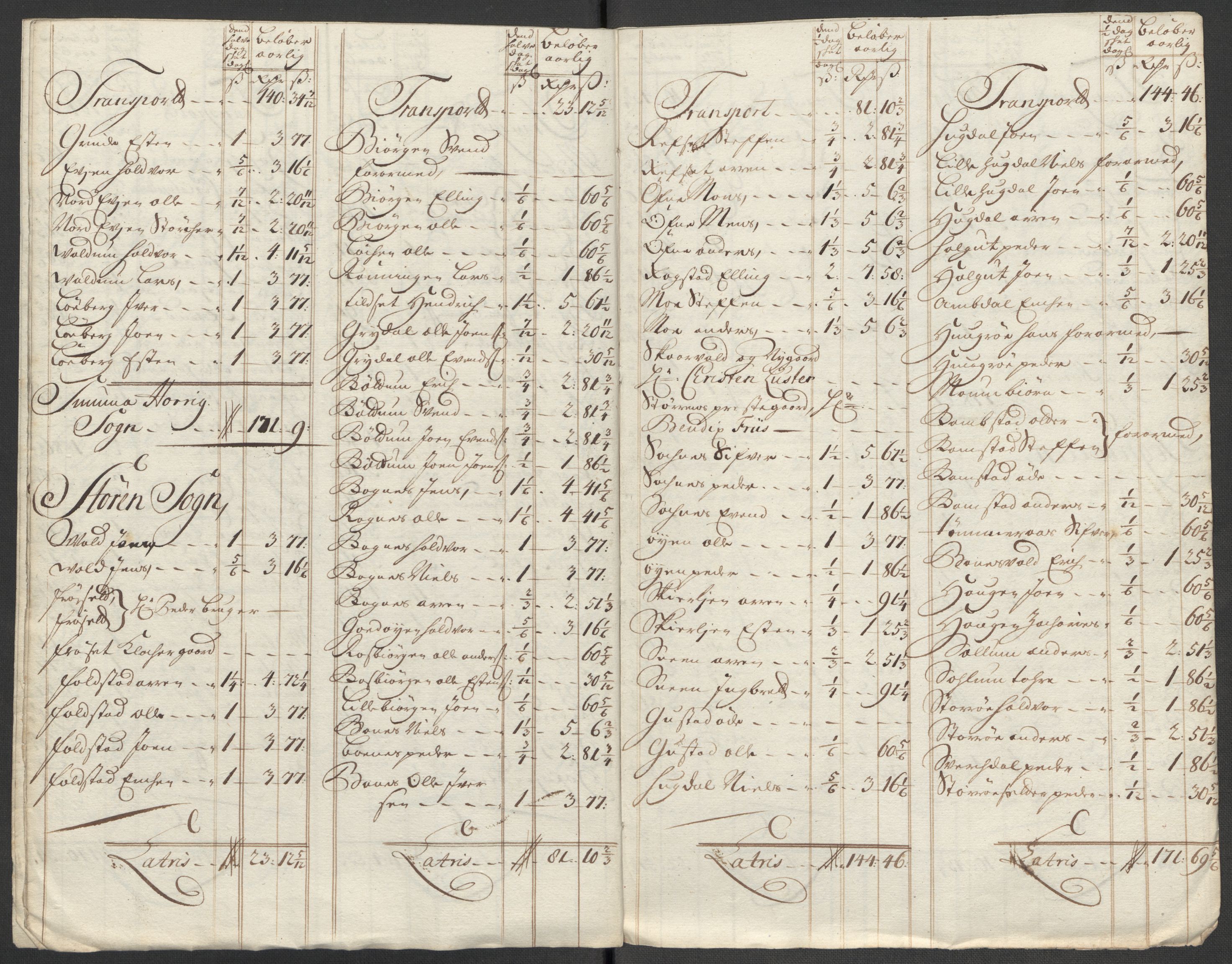 Rentekammeret inntil 1814, Reviderte regnskaper, Fogderegnskap, AV/RA-EA-4092/R60/L3963: Fogderegnskap Orkdal og Gauldal, 1712, p. 314