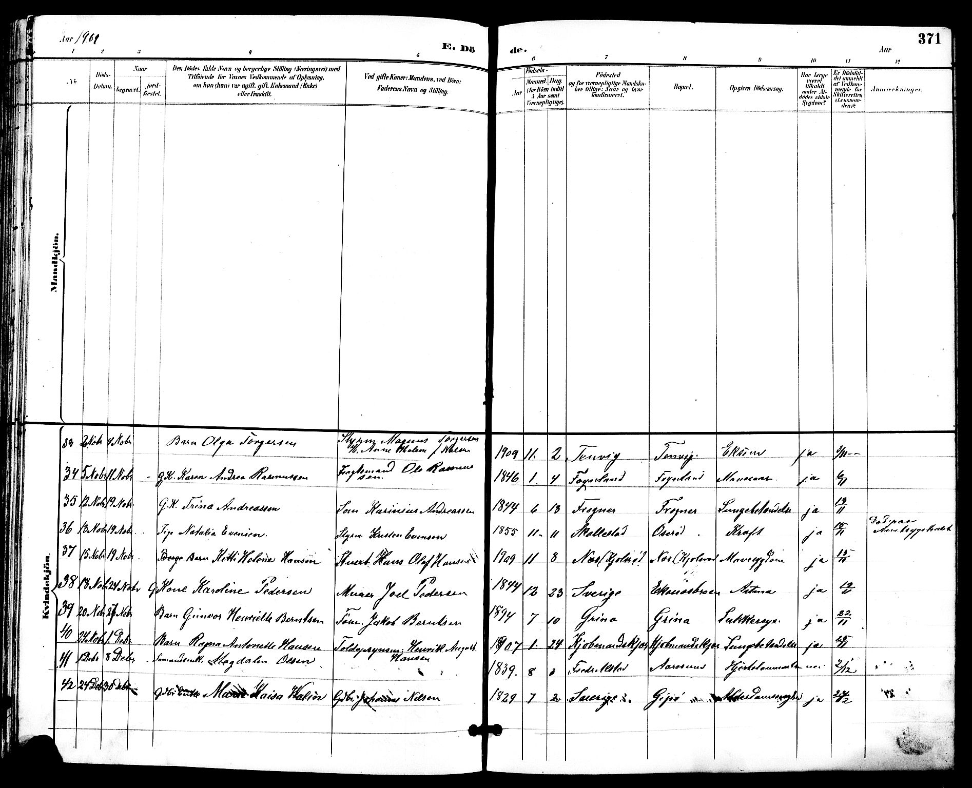 Nøtterøy kirkebøker, AV/SAKO-A-354/G/Ga/L0004: Parish register (copy) no. I 4, 1894-1909, p. 371