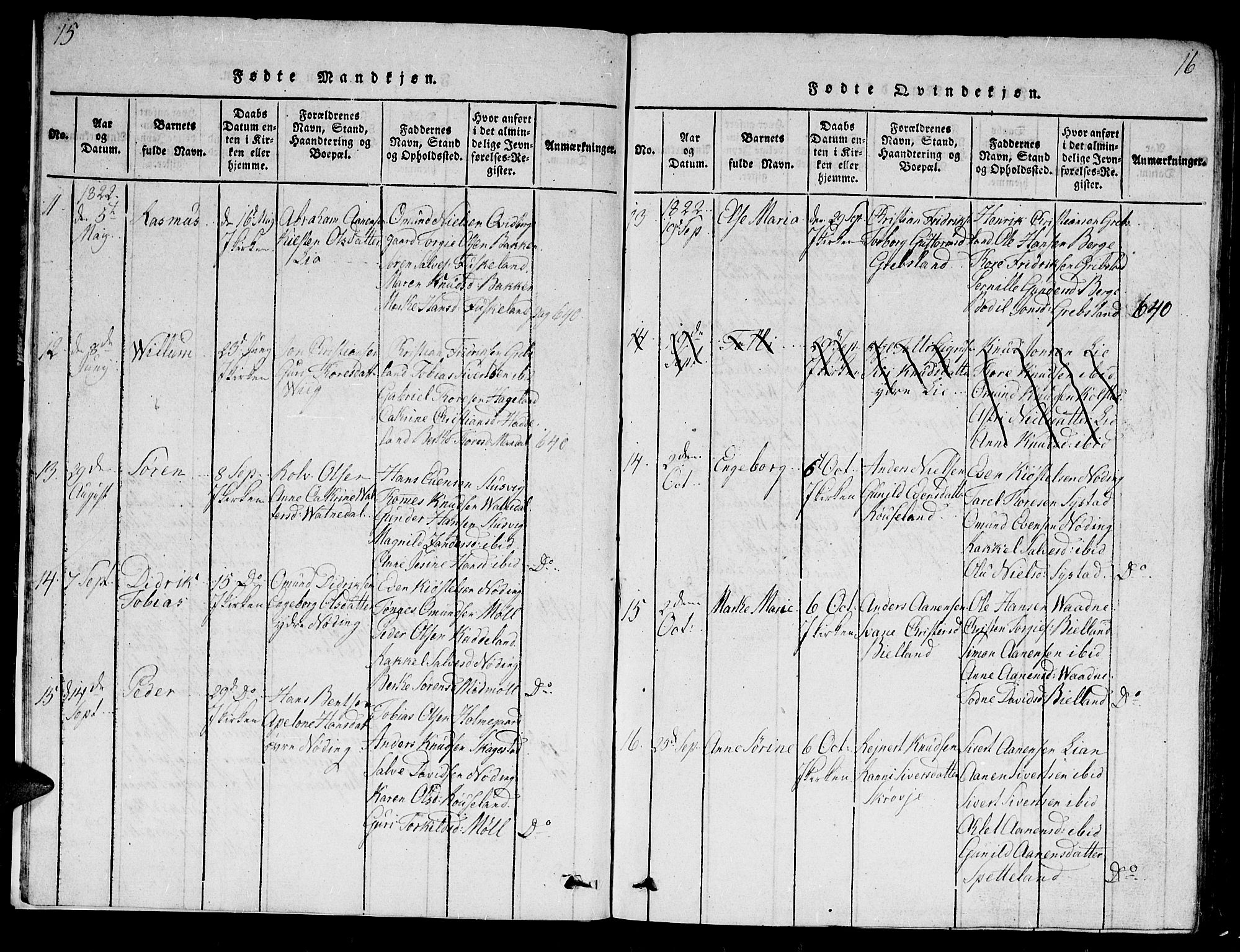 Holum sokneprestkontor, AV/SAK-1111-0022/F/Fb/Fba/L0002: Parish register (copy) no. B 2, 1820-1849, p. 15-16