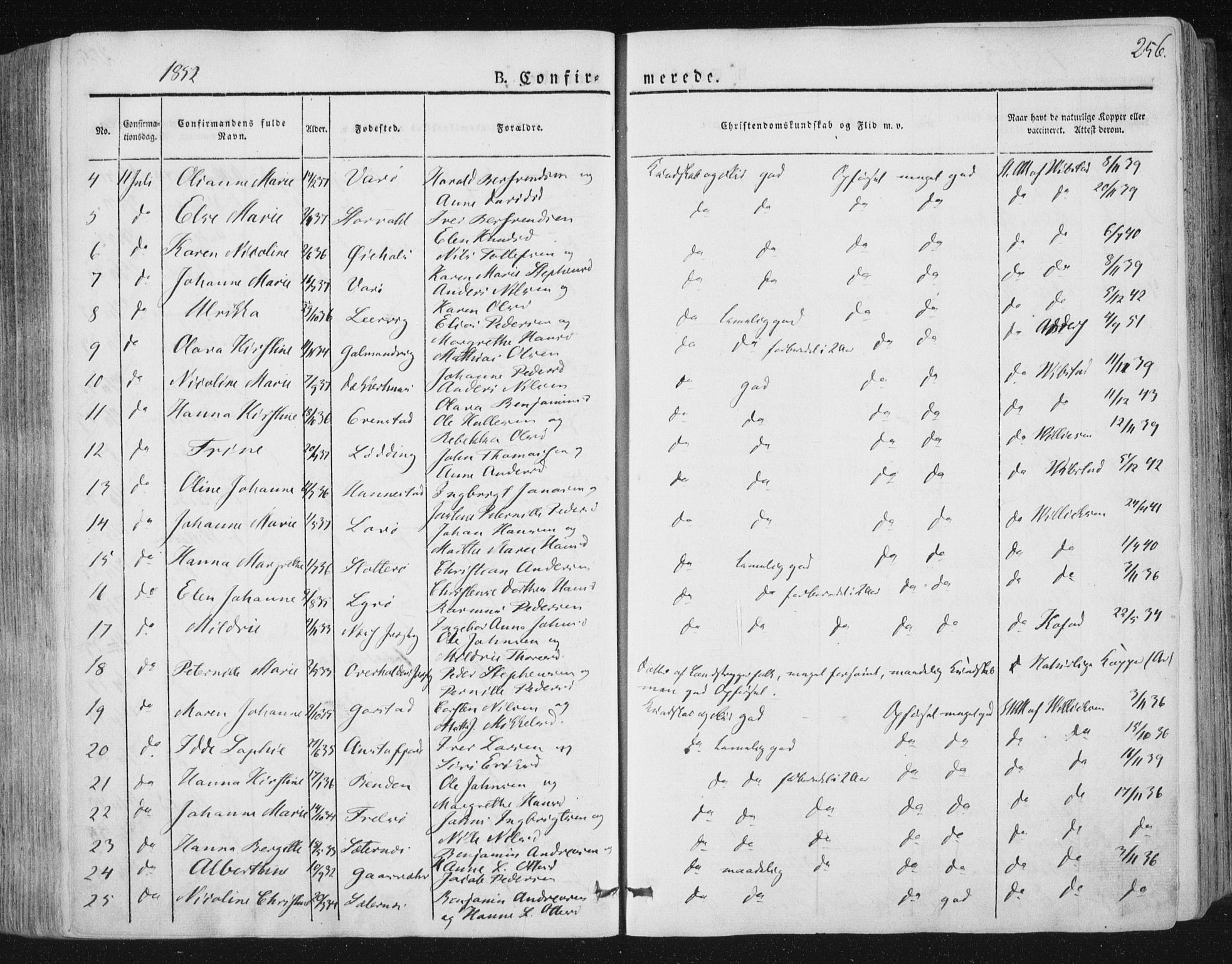 Ministerialprotokoller, klokkerbøker og fødselsregistre - Nord-Trøndelag, SAT/A-1458/784/L0669: Parish register (official) no. 784A04, 1829-1859, p. 256