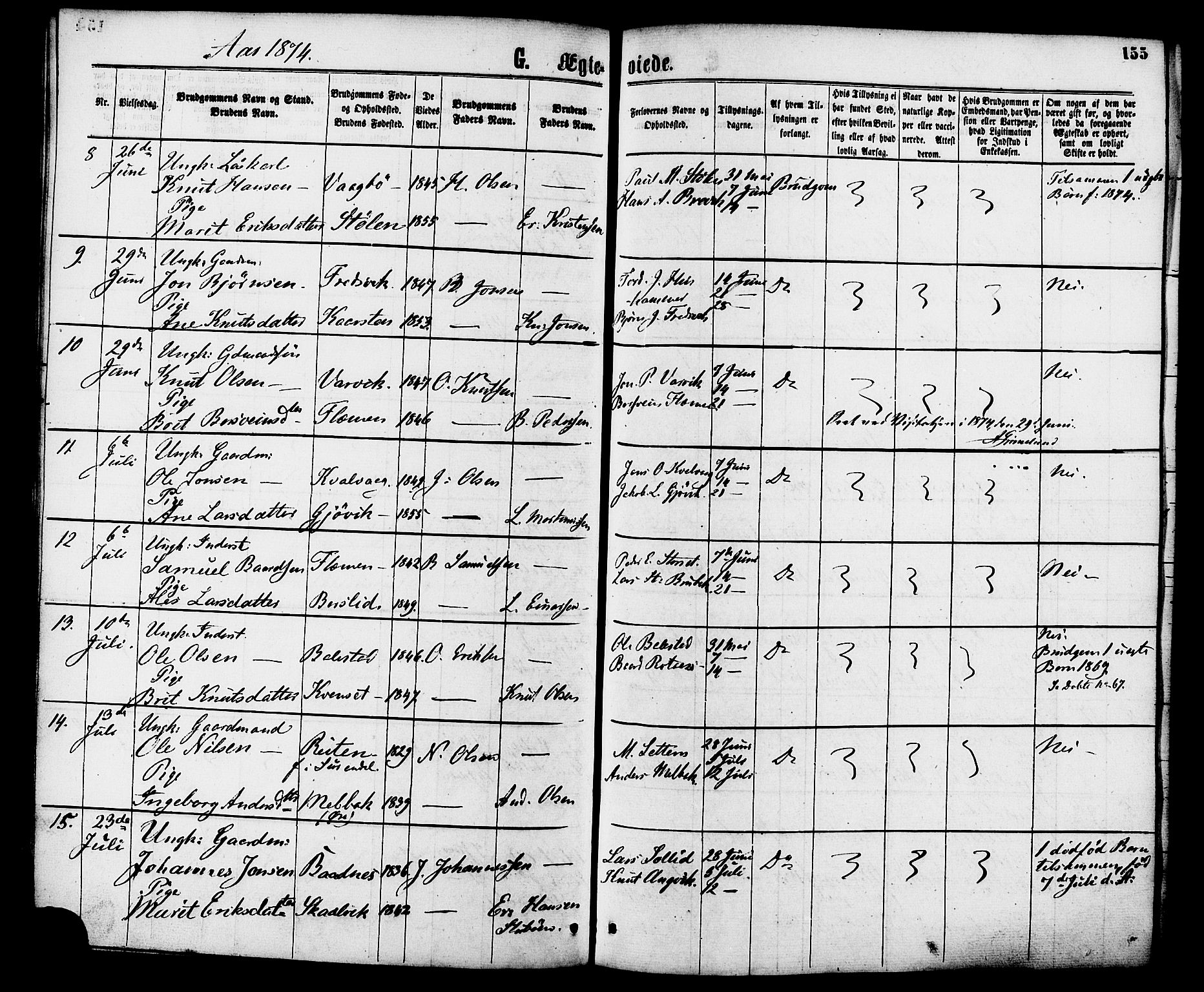 Ministerialprotokoller, klokkerbøker og fødselsregistre - Møre og Romsdal, SAT/A-1454/586/L0986: Parish register (official) no. 586A12, 1867-1878, p. 155