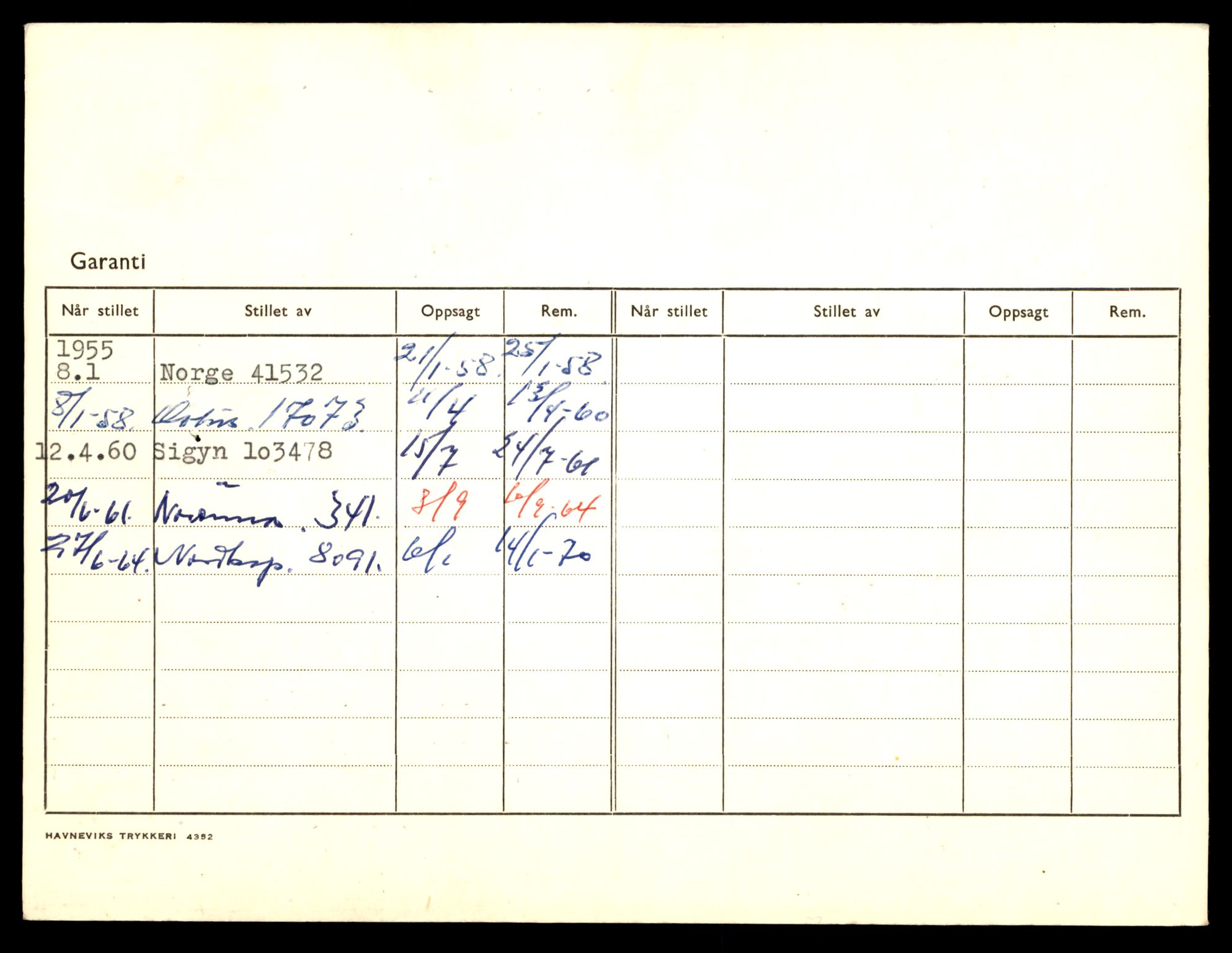 Møre og Romsdal vegkontor - Ålesund trafikkstasjon, AV/SAT-A-4099/F/Fe/L0047: Registreringskort for kjøretøy T 14580 - T 14720, 1927-1998, p. 2408