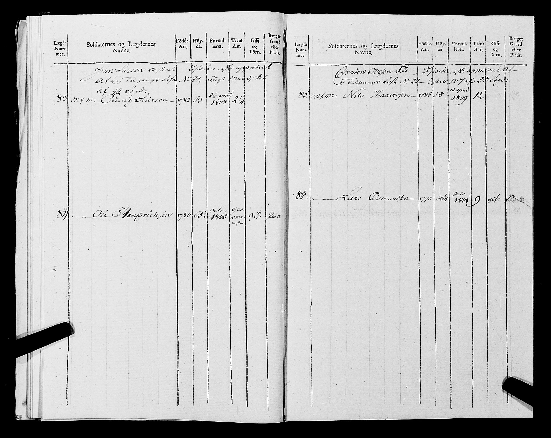 Fylkesmannen i Rogaland, AV/SAST-A-101928/99/3/325/325CA, 1655-1832, p. 9767