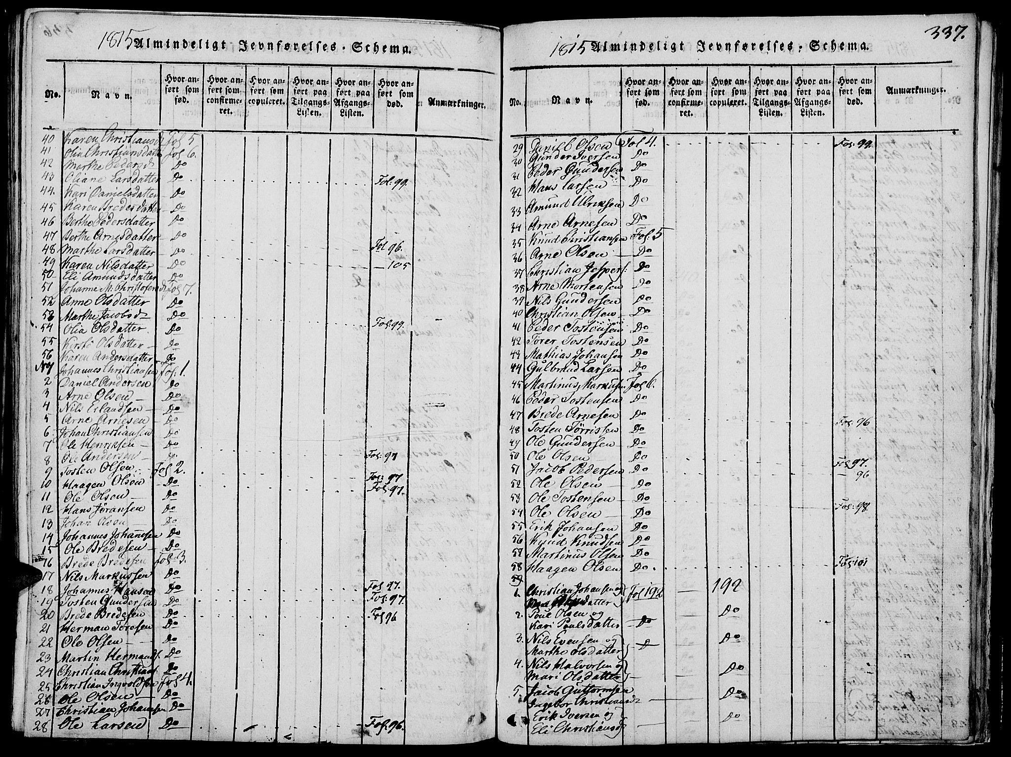 Grue prestekontor, SAH/PREST-036/H/Ha/Hab/L0002: Parish register (copy) no. 2, 1815-1841, p. 337