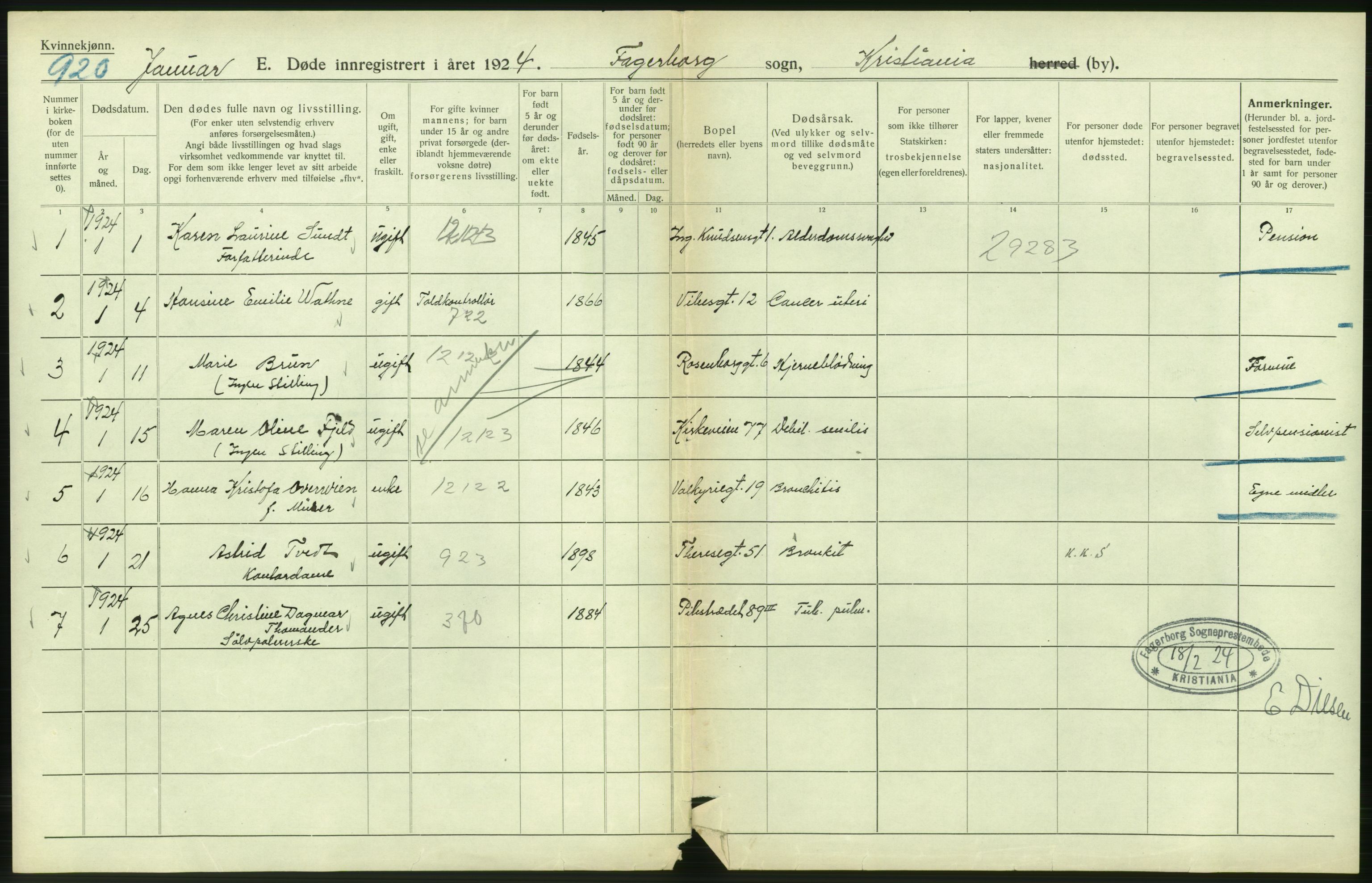 Statistisk sentralbyrå, Sosiodemografiske emner, Befolkning, AV/RA-S-2228/D/Df/Dfc/Dfcd/L0009: Kristiania: Døde kvinner, dødfødte, 1924, p. 154