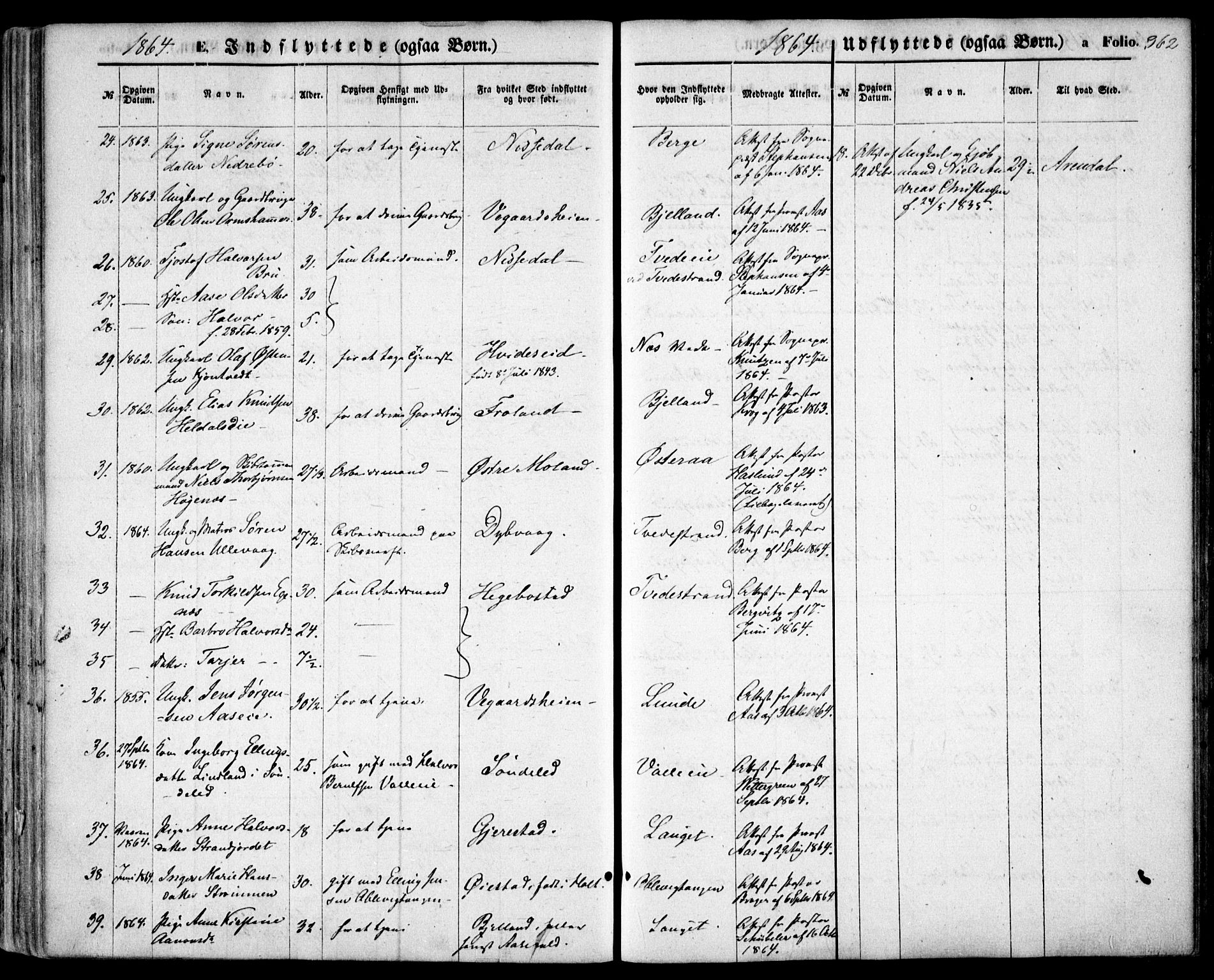 Holt sokneprestkontor, AV/SAK-1111-0021/F/Fa/L0009: Parish register (official) no. A 9, 1861-1871, p. 362