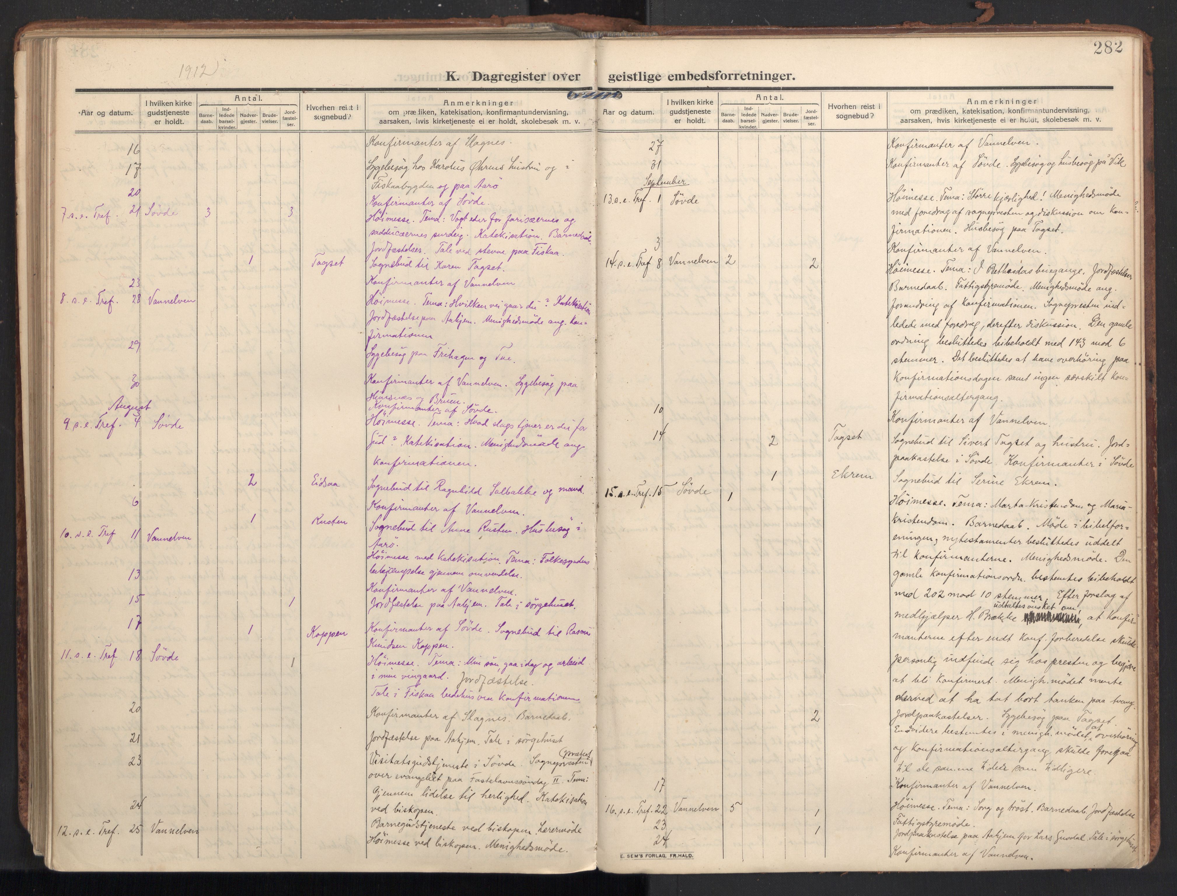 Ministerialprotokoller, klokkerbøker og fødselsregistre - Møre og Romsdal, AV/SAT-A-1454/502/L0026: Parish register (official) no. 502A04, 1909-1933, p. 282