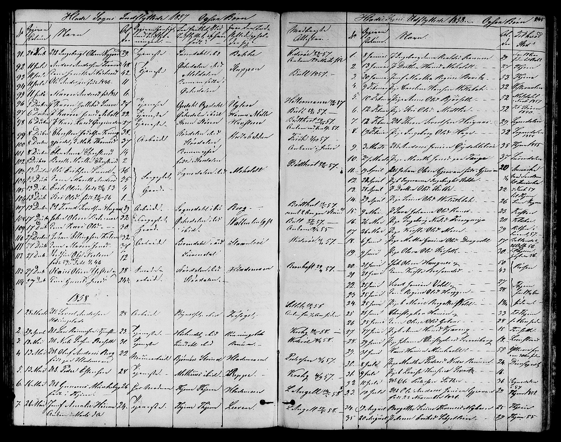 Ministerialprotokoller, klokkerbøker og fødselsregistre - Sør-Trøndelag, SAT/A-1456/606/L0310: Parish register (copy) no. 606C06, 1850-1859, p. 245