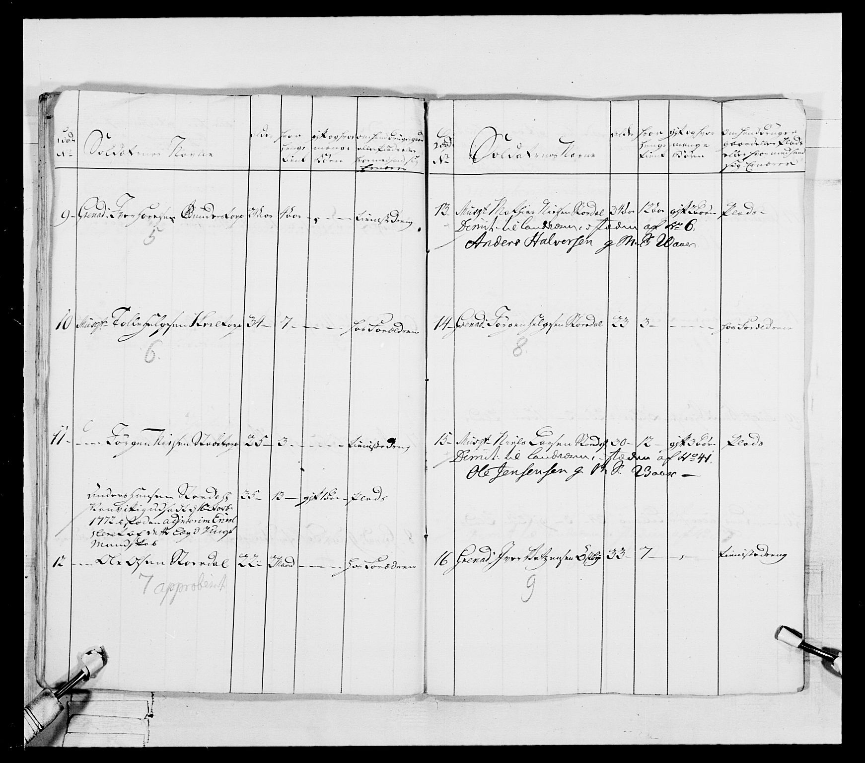 Generalitets- og kommissariatskollegiet, Det kongelige norske kommissariatskollegium, AV/RA-EA-5420/E/Eh/L0051: 1. Smålenske nasjonale infanteriregiment, 1759-1773, p. 187