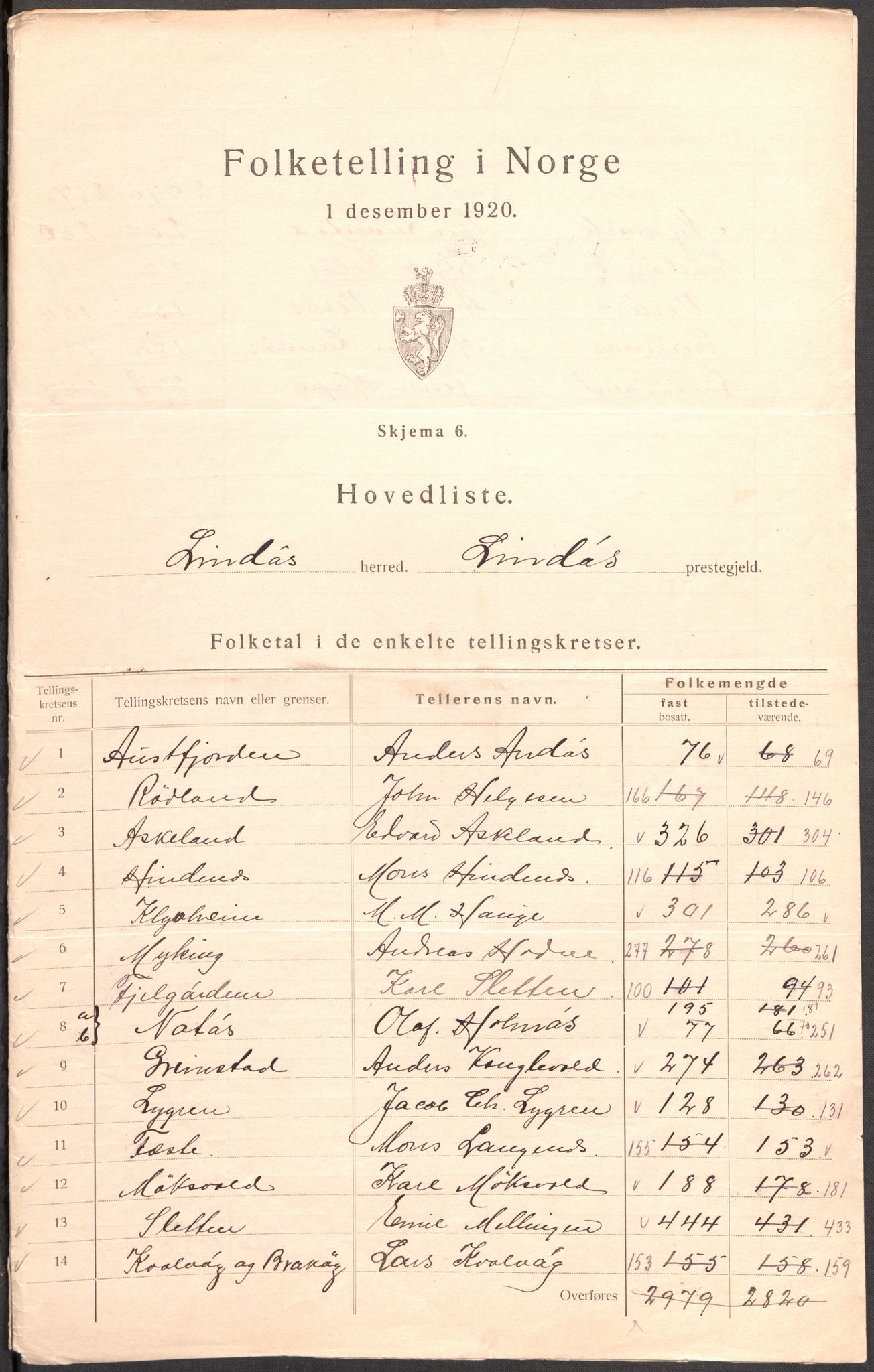 SAB, 1920 census for Lindås, 1920, p. 2