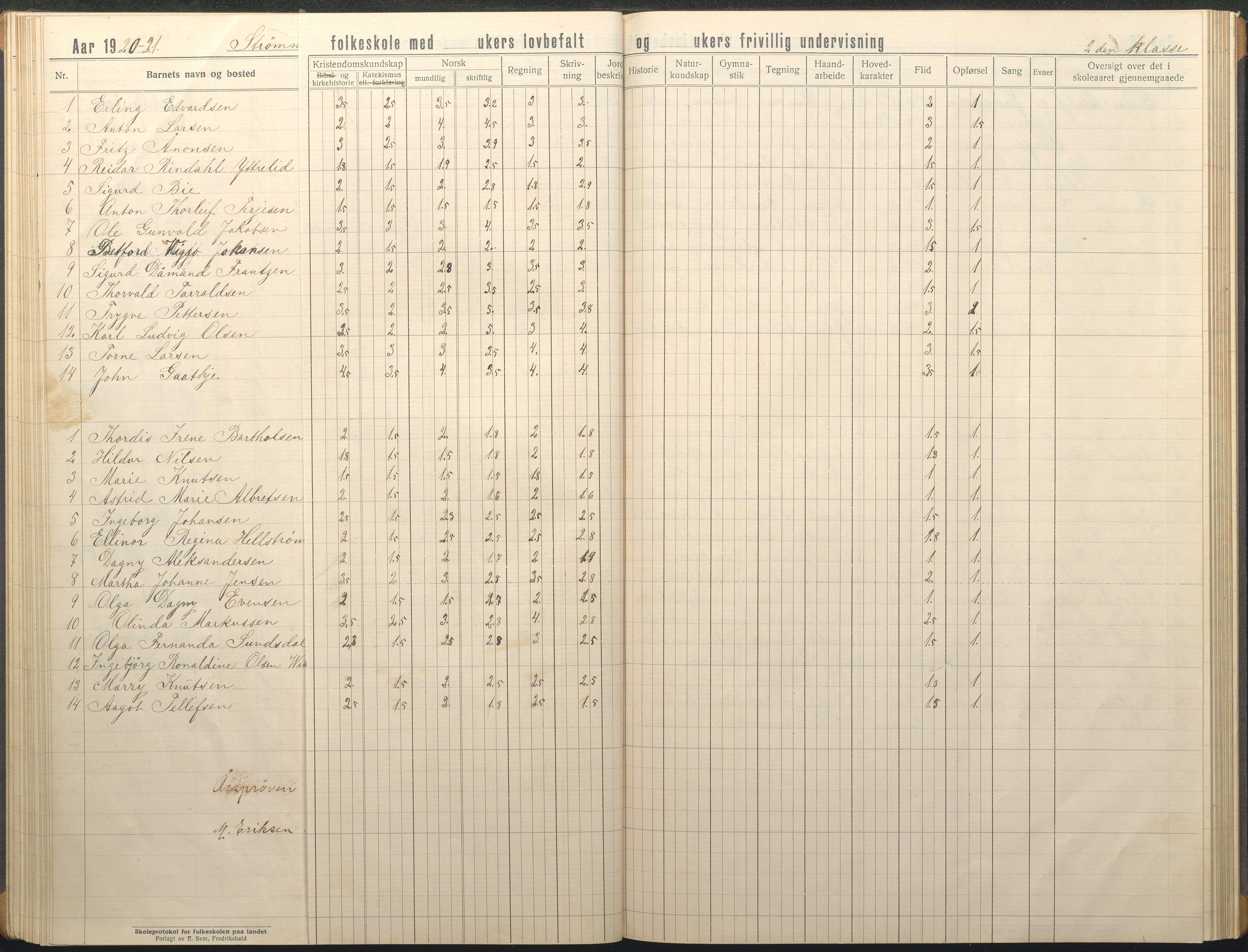 Øyestad kommune frem til 1979, AAKS/KA0920-PK/06/06G/L0012: Skoleprotokoll, 1919-1926