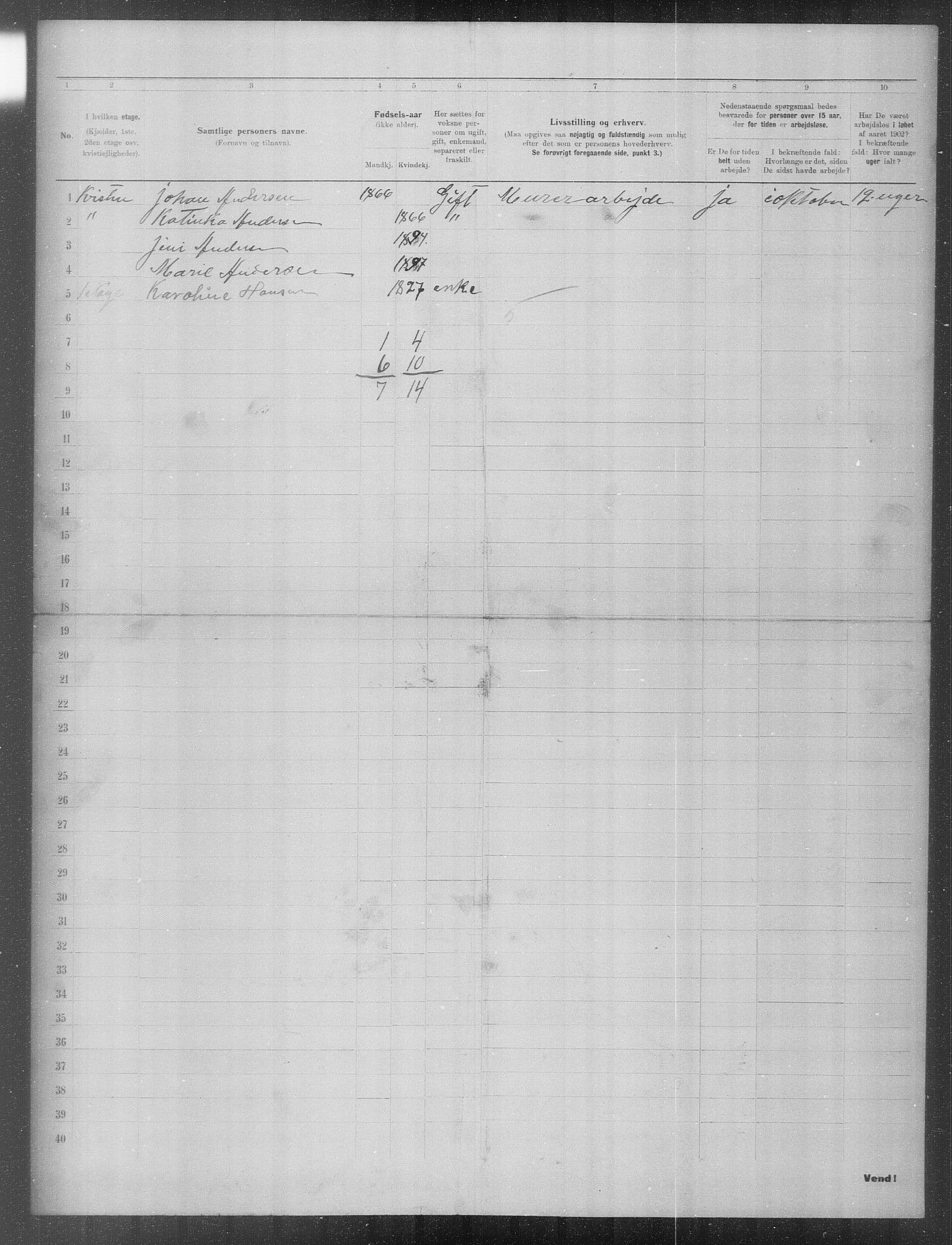 OBA, Municipal Census 1902 for Kristiania, 1902, p. 23844