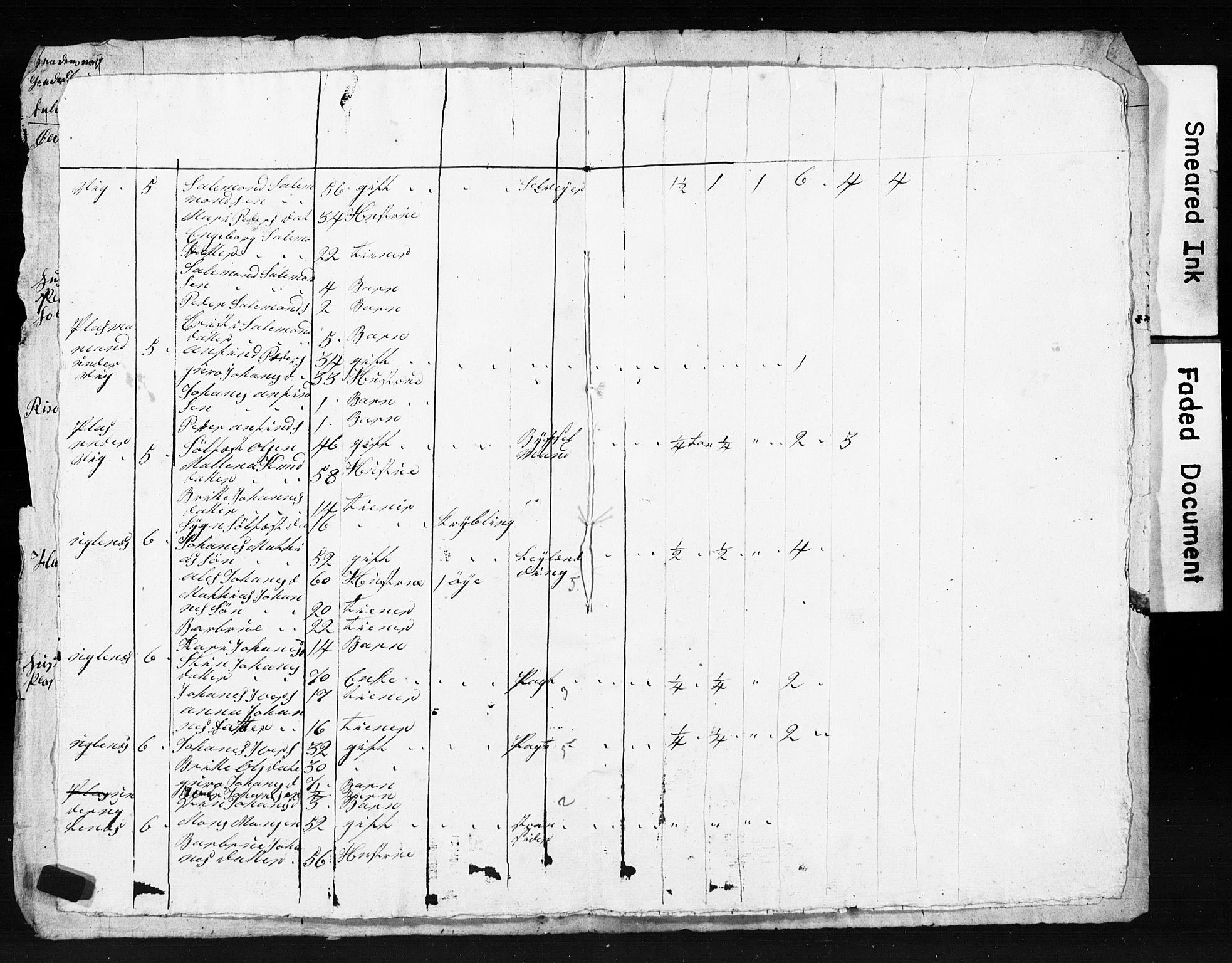 SAB, 1835 Census for 1221P Stord, 1835, p. 117