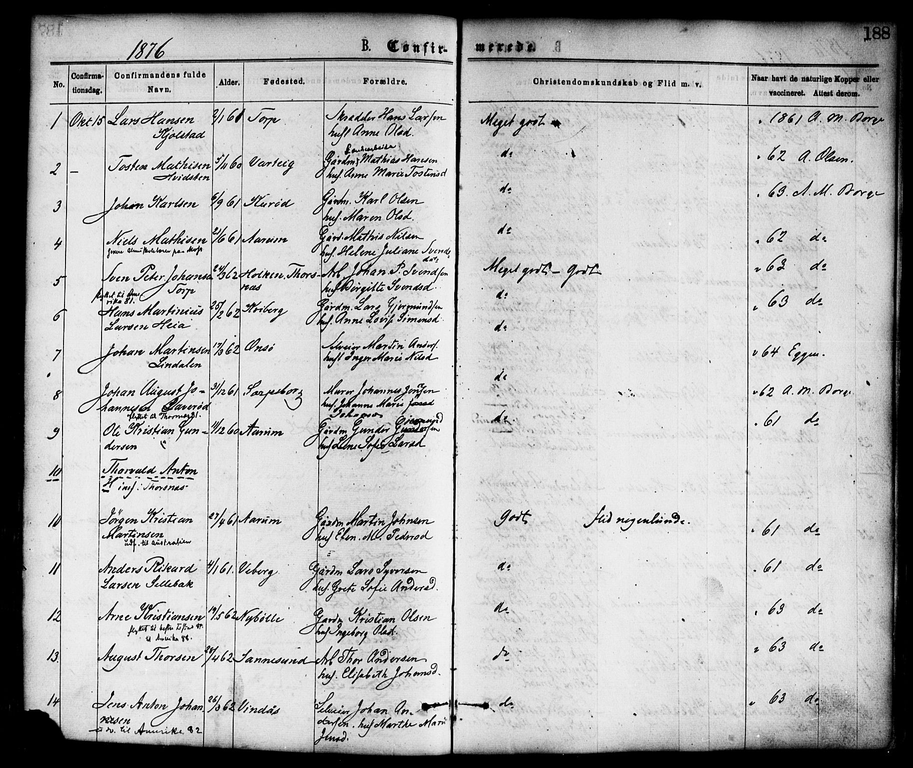 Borge prestekontor Kirkebøker, AV/SAO-A-10903/F/Fa/L0007: Parish register (official) no. I 7, 1875-1886, p. 188