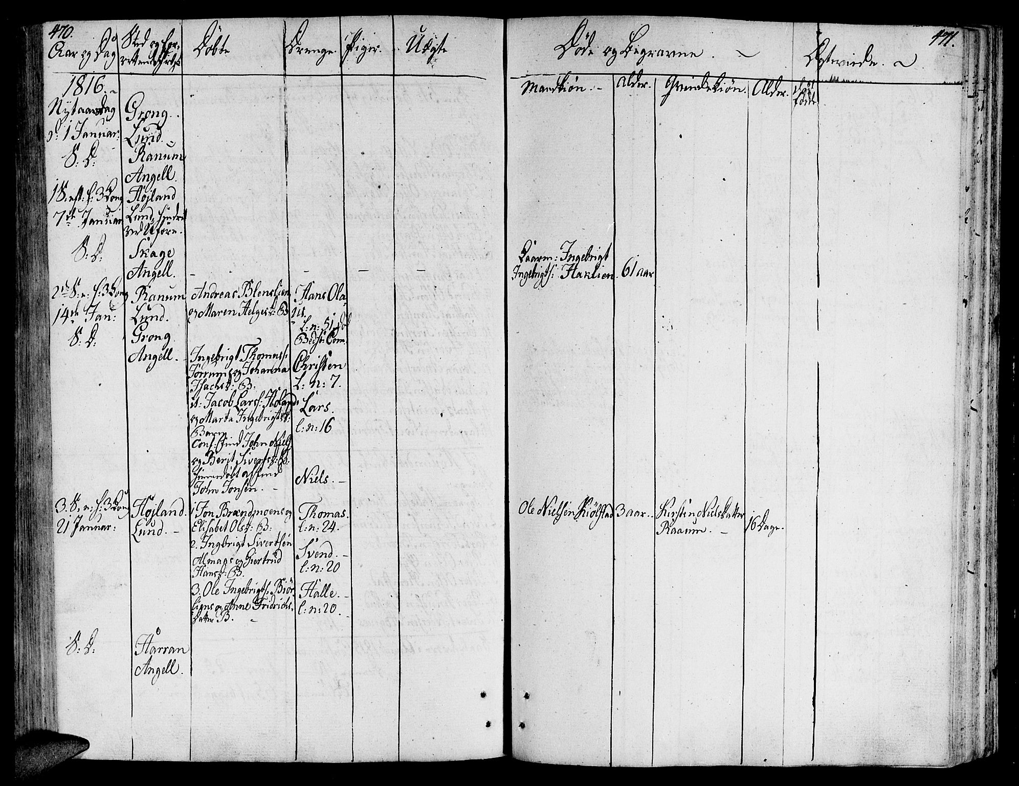 Ministerialprotokoller, klokkerbøker og fødselsregistre - Nord-Trøndelag, SAT/A-1458/764/L0545: Parish register (official) no. 764A05, 1799-1816, p. 470-471