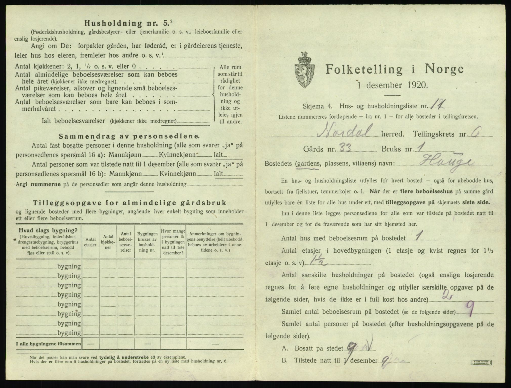 SAT, 1920 census for Norddal, 1920, p. 415