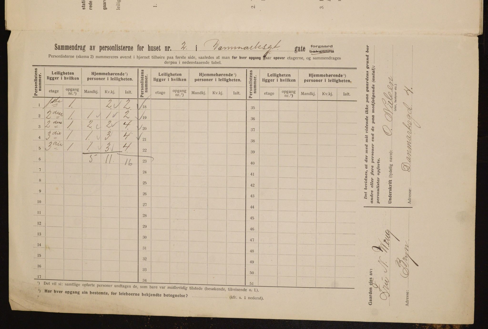 OBA, Municipal Census 1912 for Kristiania, 1912, p. 14455