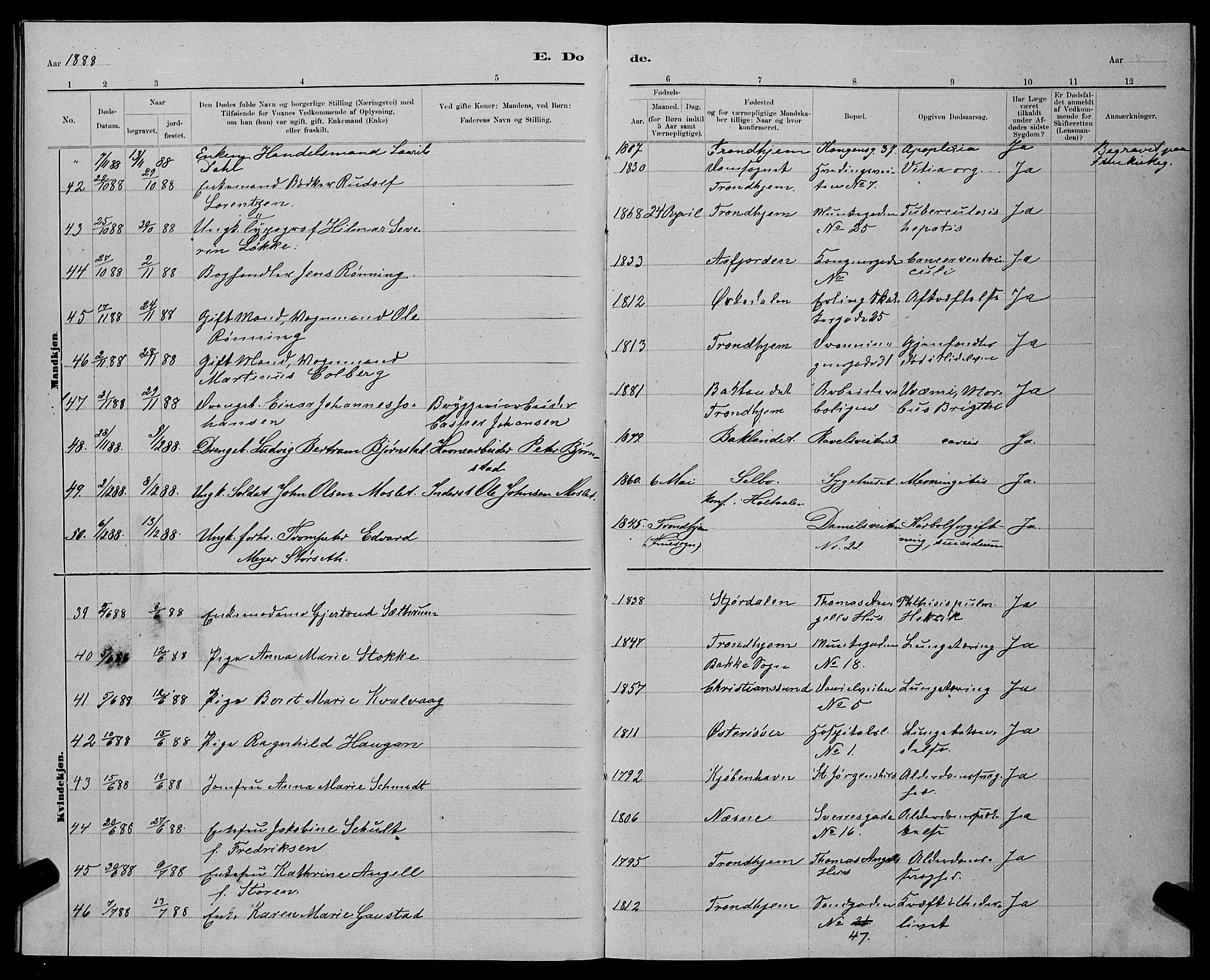 Ministerialprotokoller, klokkerbøker og fødselsregistre - Sør-Trøndelag, AV/SAT-A-1456/601/L0093: Parish register (copy) no. 601C11, 1882-1898