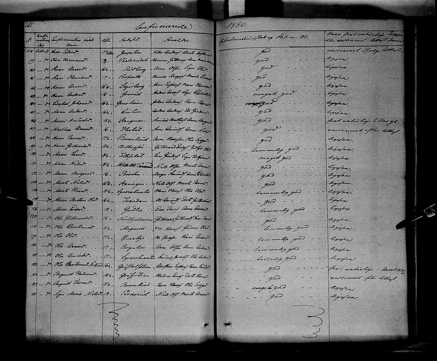 Vinger prestekontor, AV/SAH-PREST-024/H/Ha/Haa/L0009: Parish register (official) no. 9, 1847-1855, p. 261