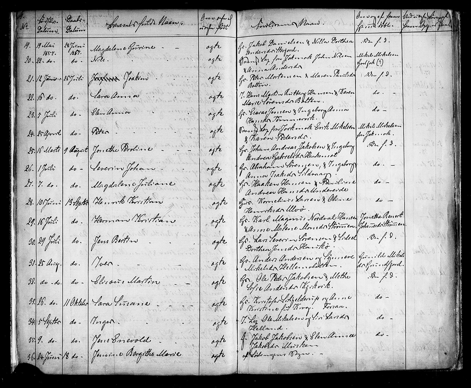 Ministerialprotokoller, klokkerbøker og fødselsregistre - Nordland, AV/SAT-A-1459/861/L0866: Parish register (official) no. 861A01, 1854-1864