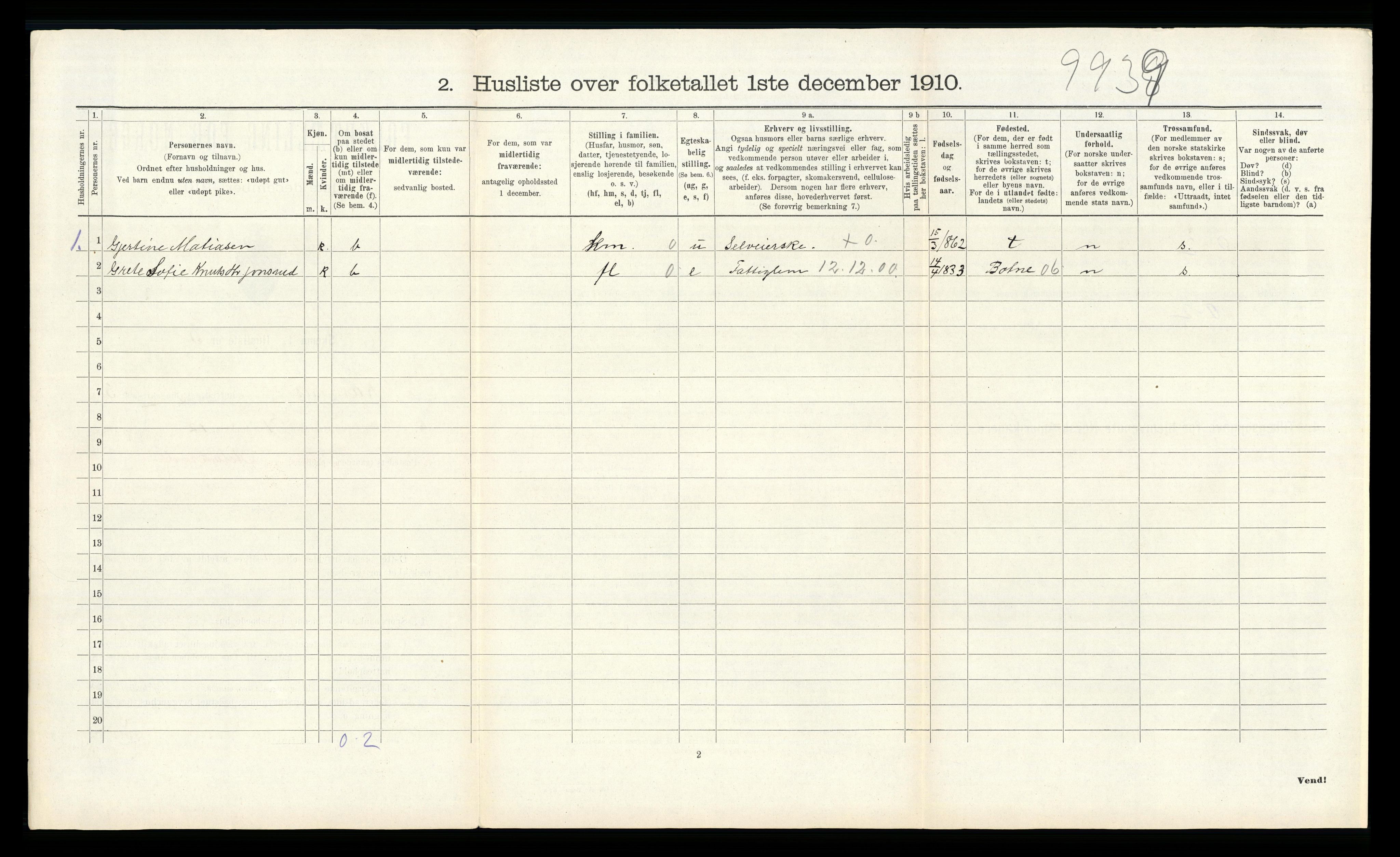 RA, 1910 census for Ramnes, 1910, p. 405