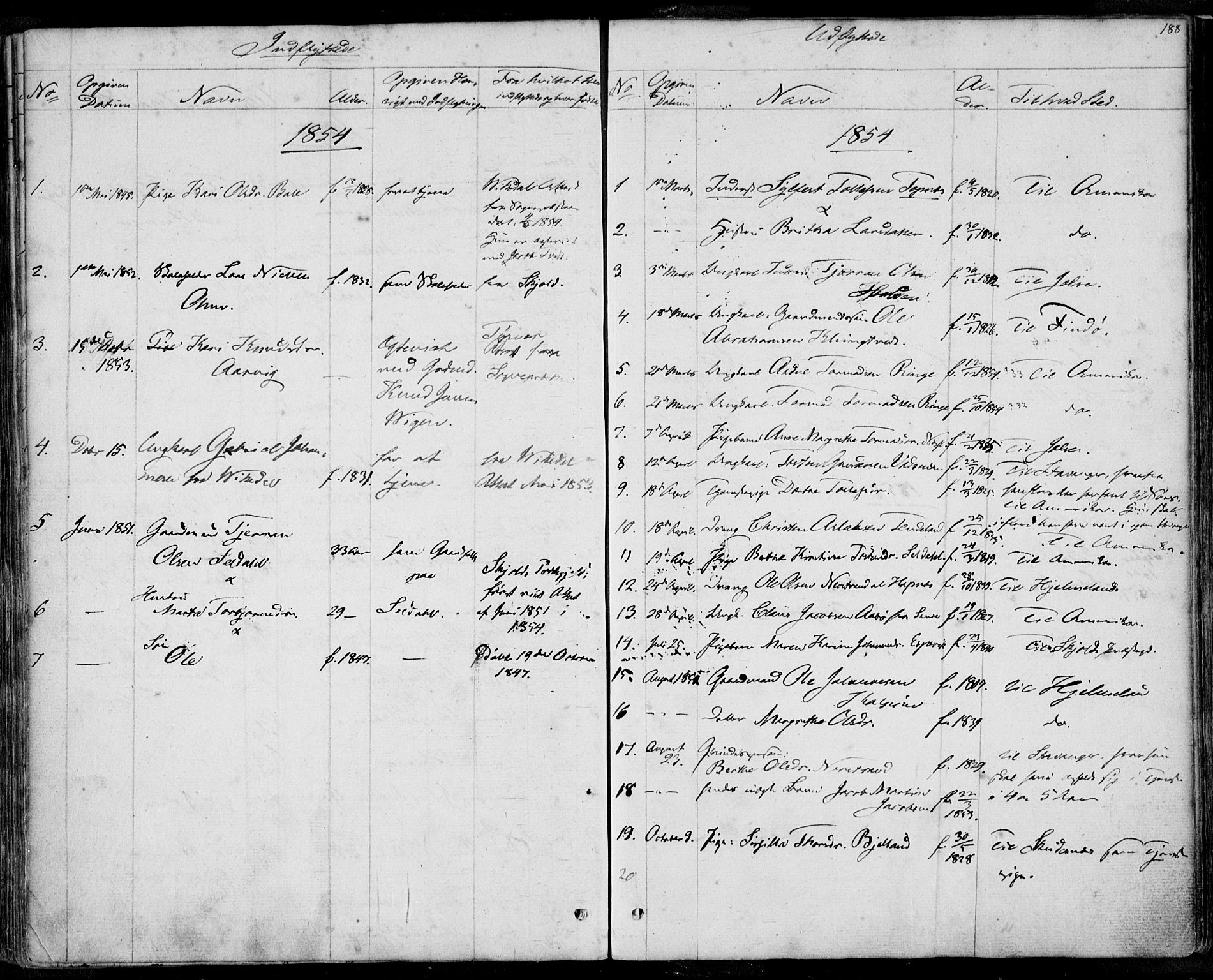 Nedstrand sokneprestkontor, SAST/A-101841/01/IV: Parish register (official) no. A 8, 1839-1860, p. 188