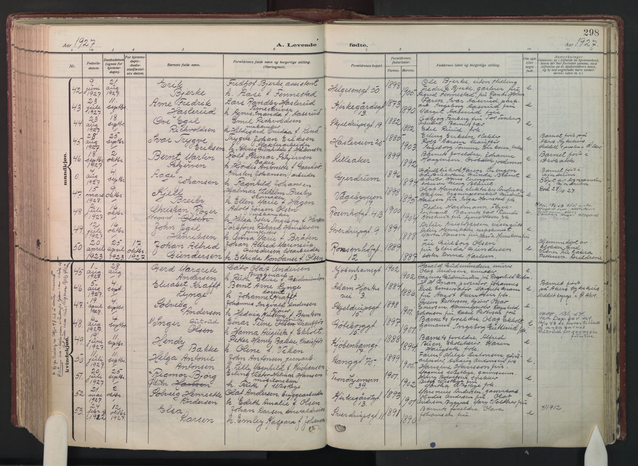 Petrus prestekontor Kirkebøker, AV/SAO-A-10872/F/Fa/L0012: Parish register (official) no. 12, 1909-1936, p. 298