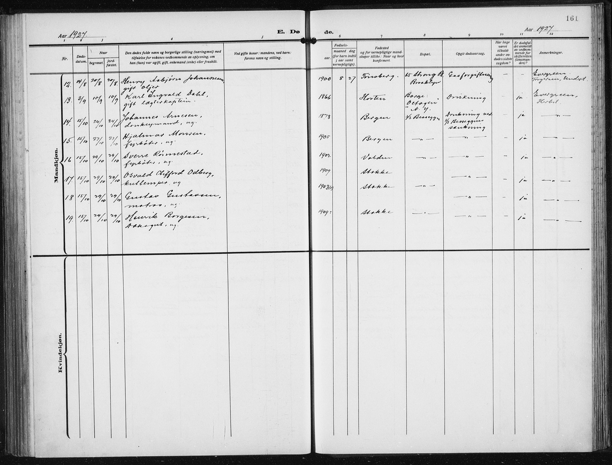 Den norske sjømannsmisjon i utlandet/New York, SAB/SAB/PA-0110/H/Ha/L0008: Parish register (official) no. A 8, 1923-1935, p. 161