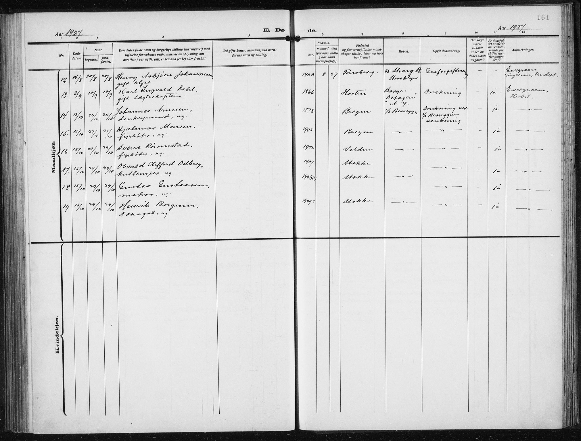 Den norske sjømannsmisjon i utlandet/New York, AV/SAB-SAB/PA-0110/H/Ha/L0008: Parish register (official) no. A 8, 1923-1935, p. 161